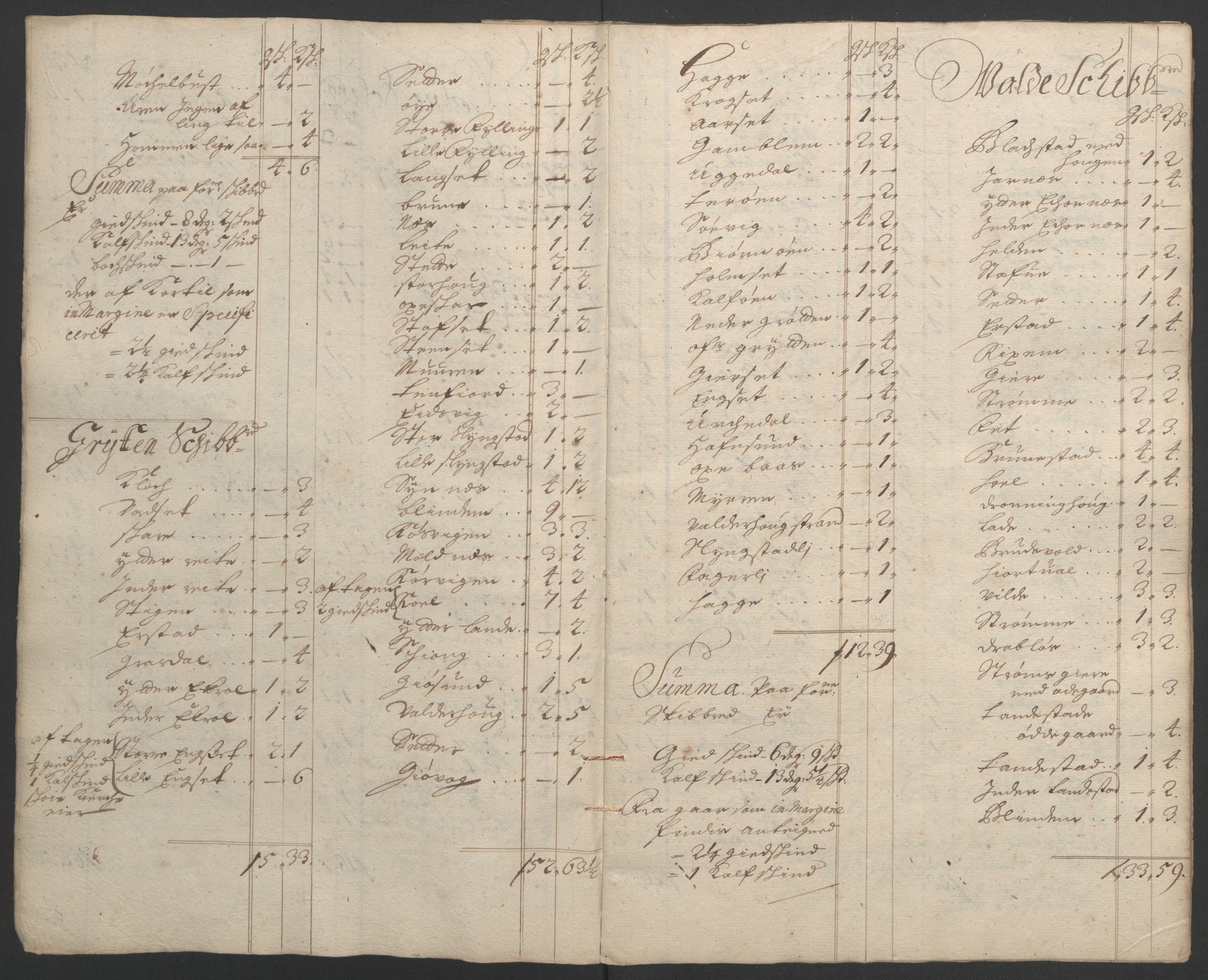 Rentekammeret inntil 1814, Reviderte regnskaper, Fogderegnskap, RA/EA-4092/R54/L3555: Fogderegnskap Sunnmøre, 1694-1695, s. 96