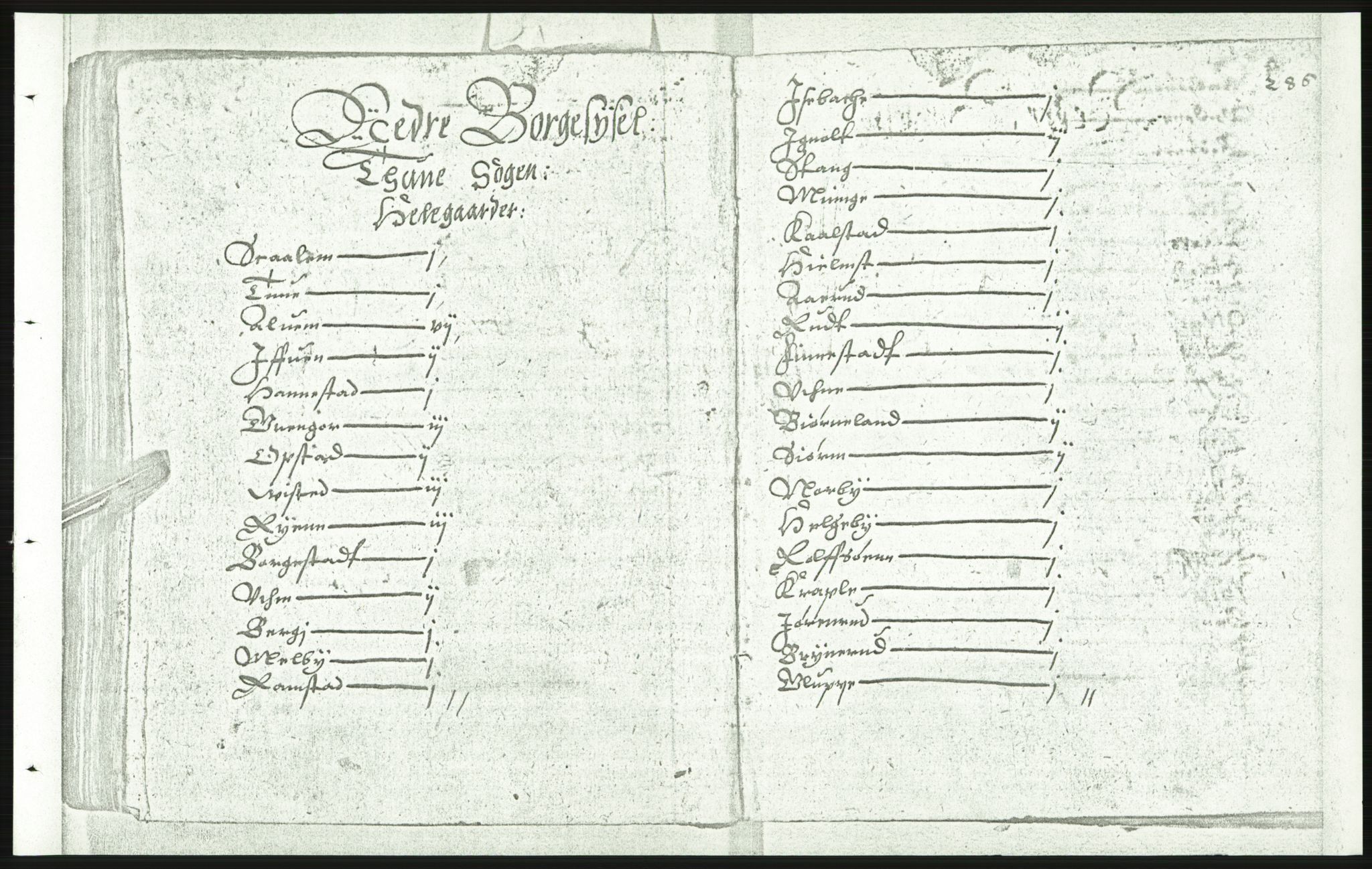 Manuskriptsamlingen, RA/EA-3667/F/L0175d: Kopi av Universitetsbiblioteket, manuskript kvarto nr. 503, Manntall på fulle og halve og ødegårder uti Oslo og Hamar stift anno 1602, IV Nedre Romerike, Midtre og Øvre Borgesyssel, 1602, s. 285b-286a