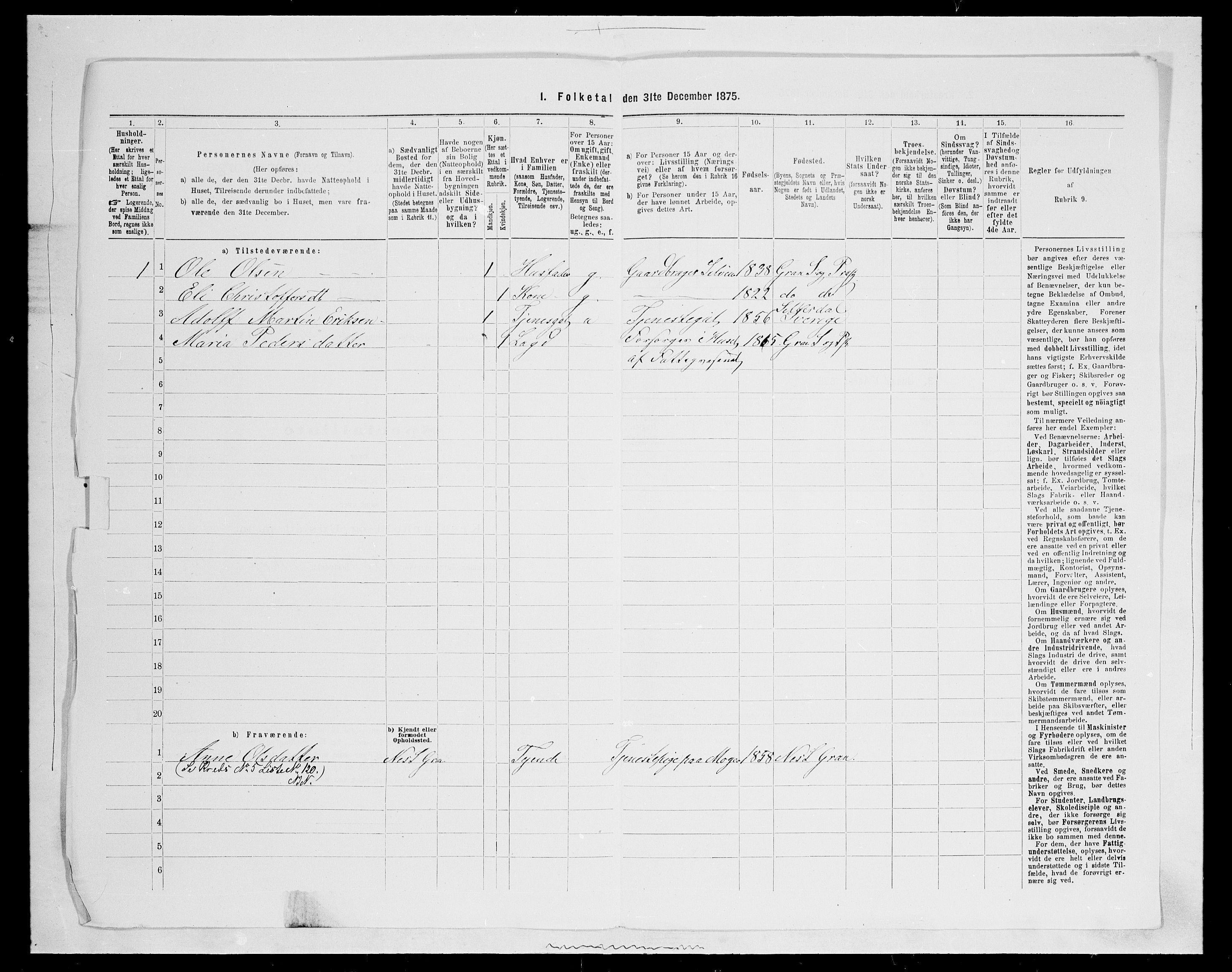 SAH, Folketelling 1875 for 0534P Gran prestegjeld, 1875, s. 2015