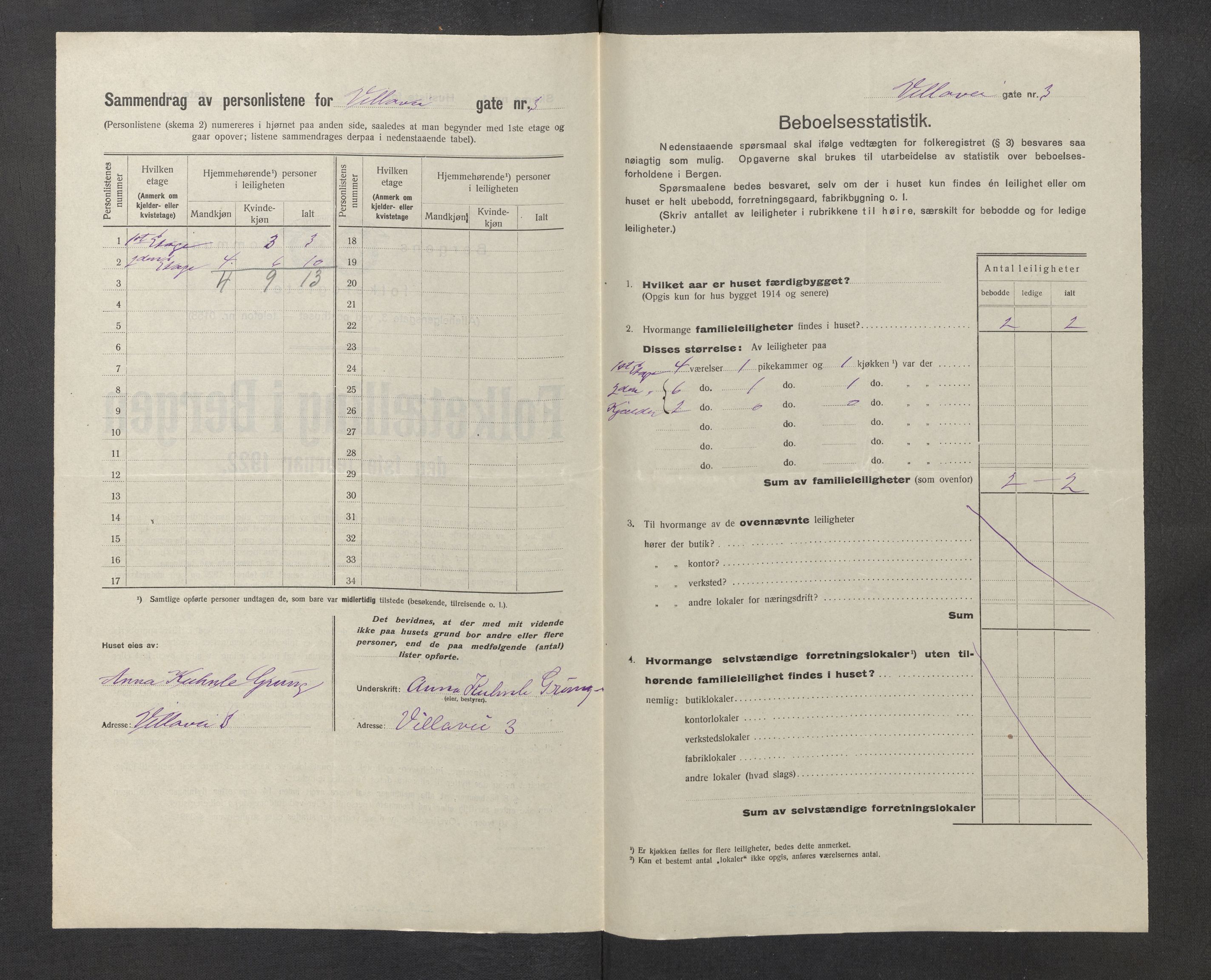 SAB, Kommunal folketelling 1922 for Bergen kjøpstad, 1922, s. 46396