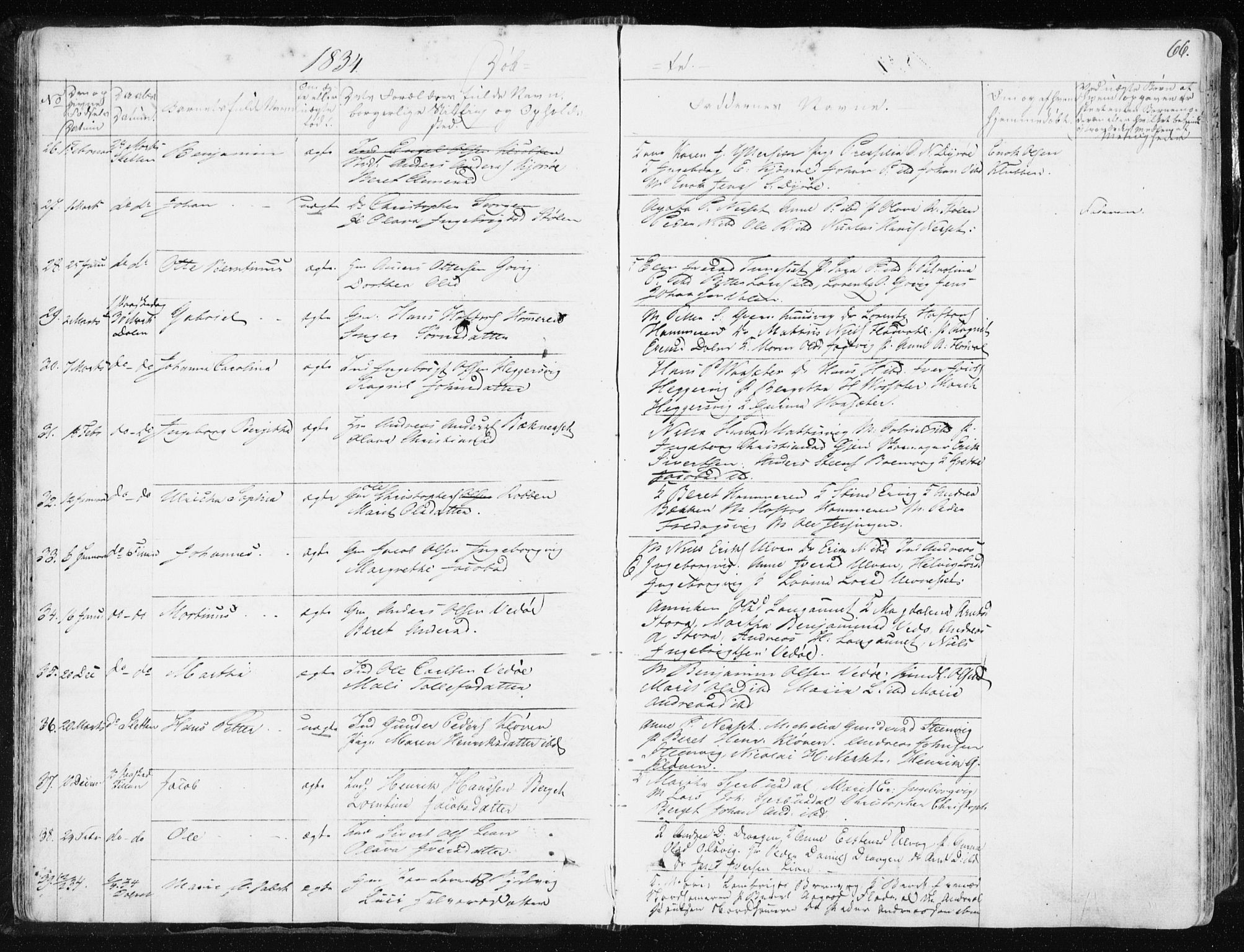 Ministerialprotokoller, klokkerbøker og fødselsregistre - Sør-Trøndelag, SAT/A-1456/634/L0528: Ministerialbok nr. 634A04, 1827-1842, s. 66