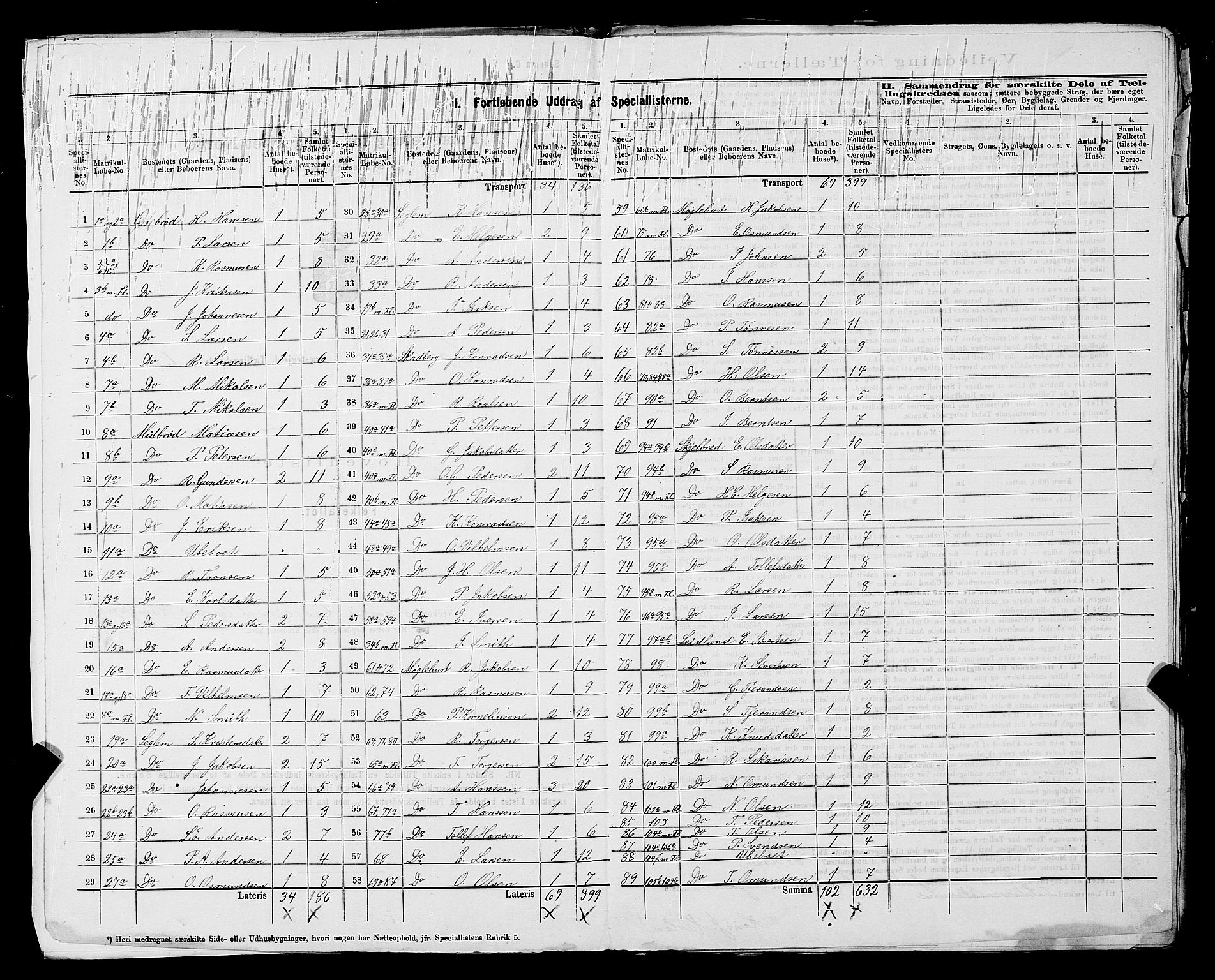 SAST, Folketelling 1875 for 1116L Eigersund prestegjeld, Eigersund landsokn og Ogna sokn, 1875, s. 9