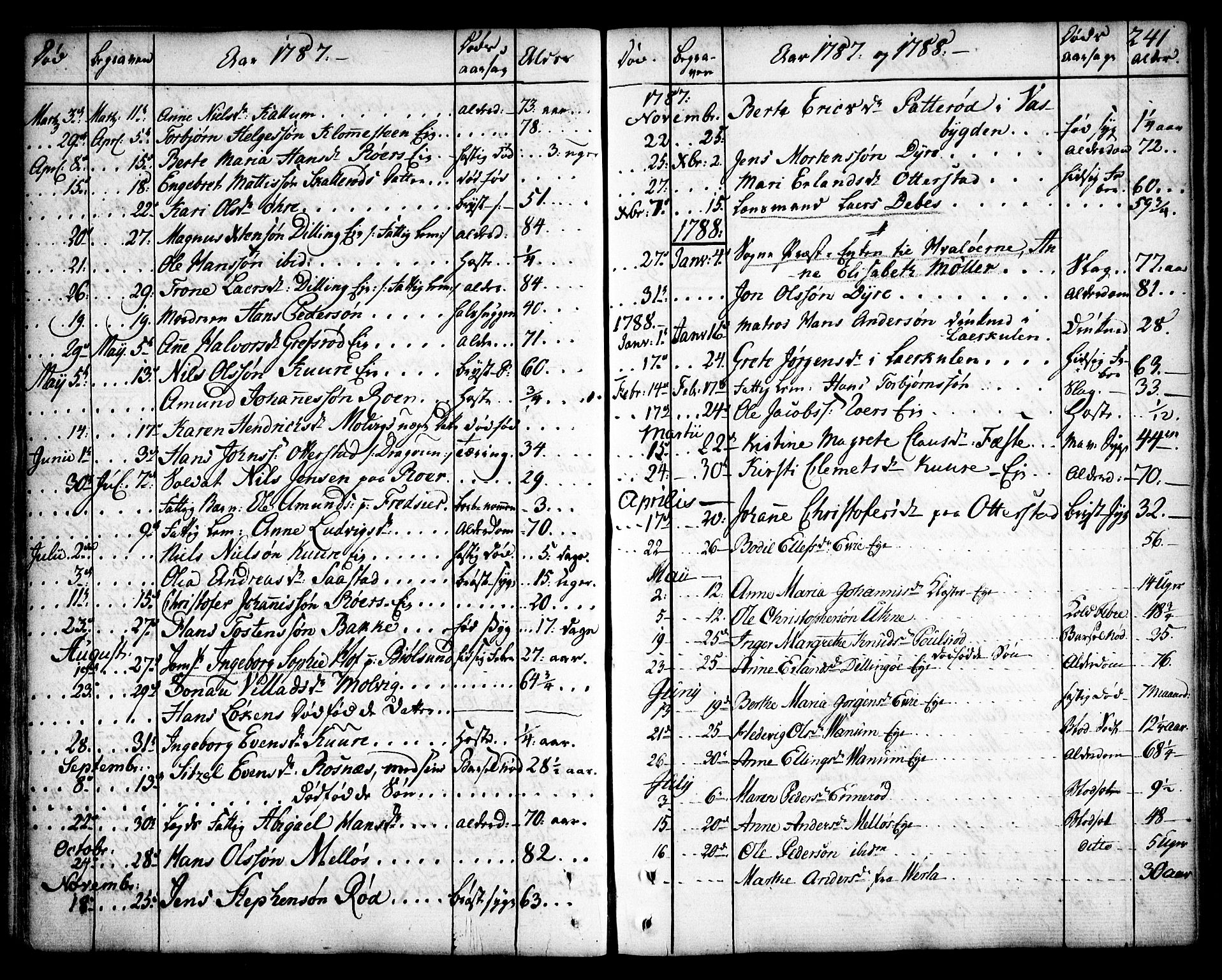 Rygge prestekontor Kirkebøker, AV/SAO-A-10084b/F/Fa/L0002: Ministerialbok nr. 2, 1771-1814, s. 241