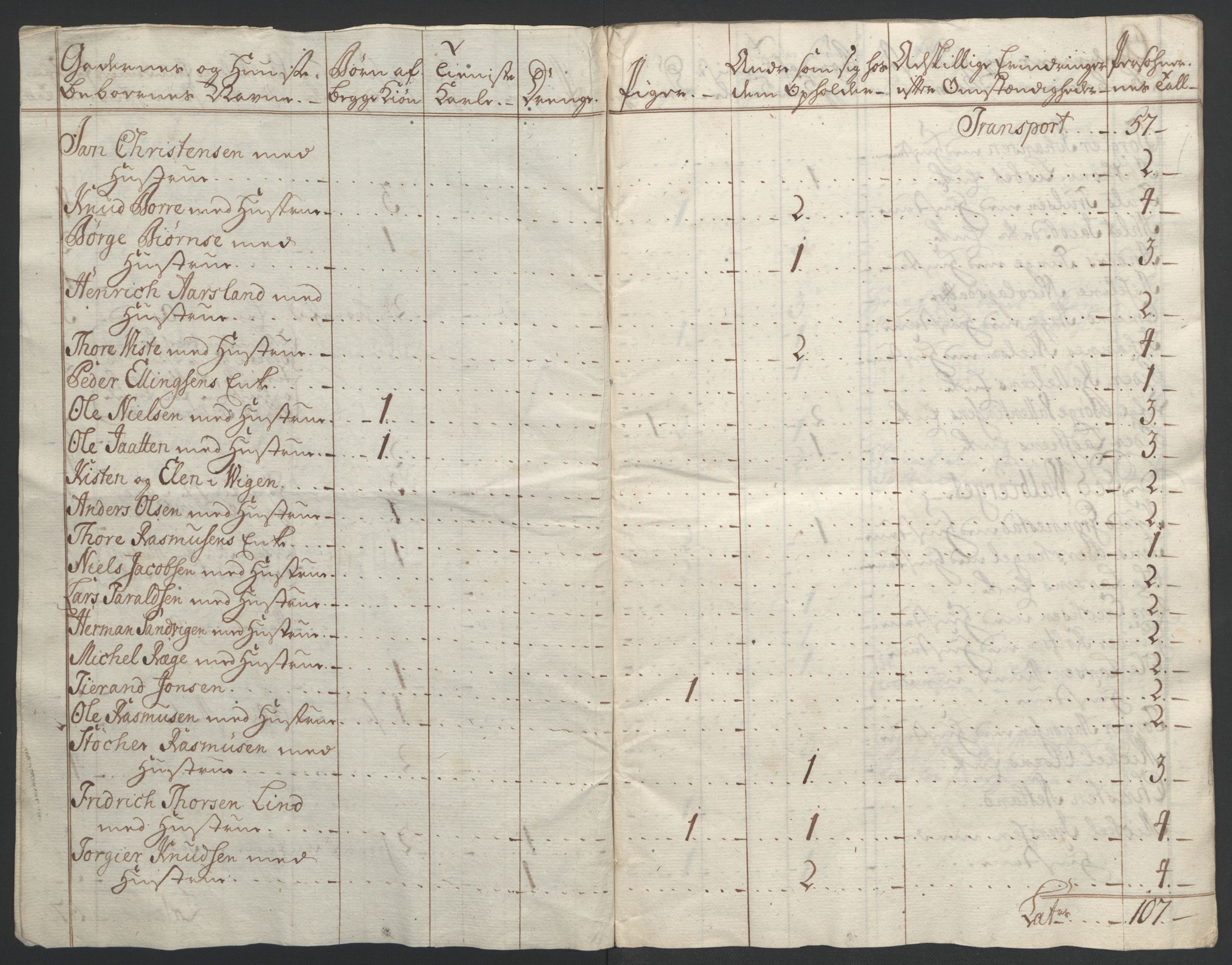 Rentekammeret inntil 1814, Realistisk ordnet avdeling, AV/RA-EA-4070/Ol/L0015/0001: [Gg 10]: Ekstraskatten, 23.09.1762. Stavanger by, Jæren og Dalane, Bergen / Stavanger , 1762-1764, s. 7