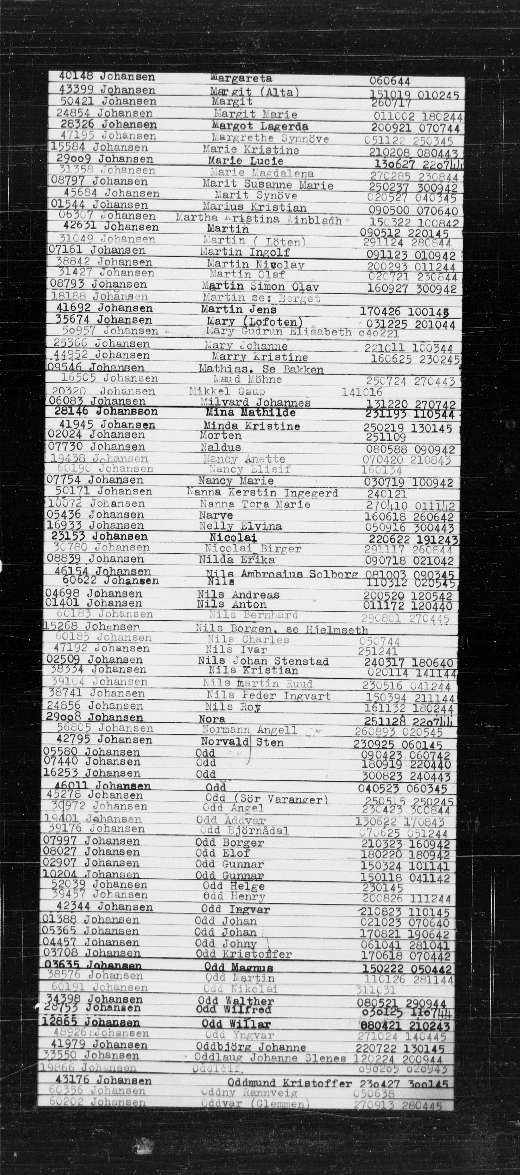 Den Kgl. Norske Legasjons Flyktningskontor, RA/S-6753/V/Va/L0022: Kjesäterkartoteket.  Alfabetisk register, A-Å., 1940-1945, s. 411