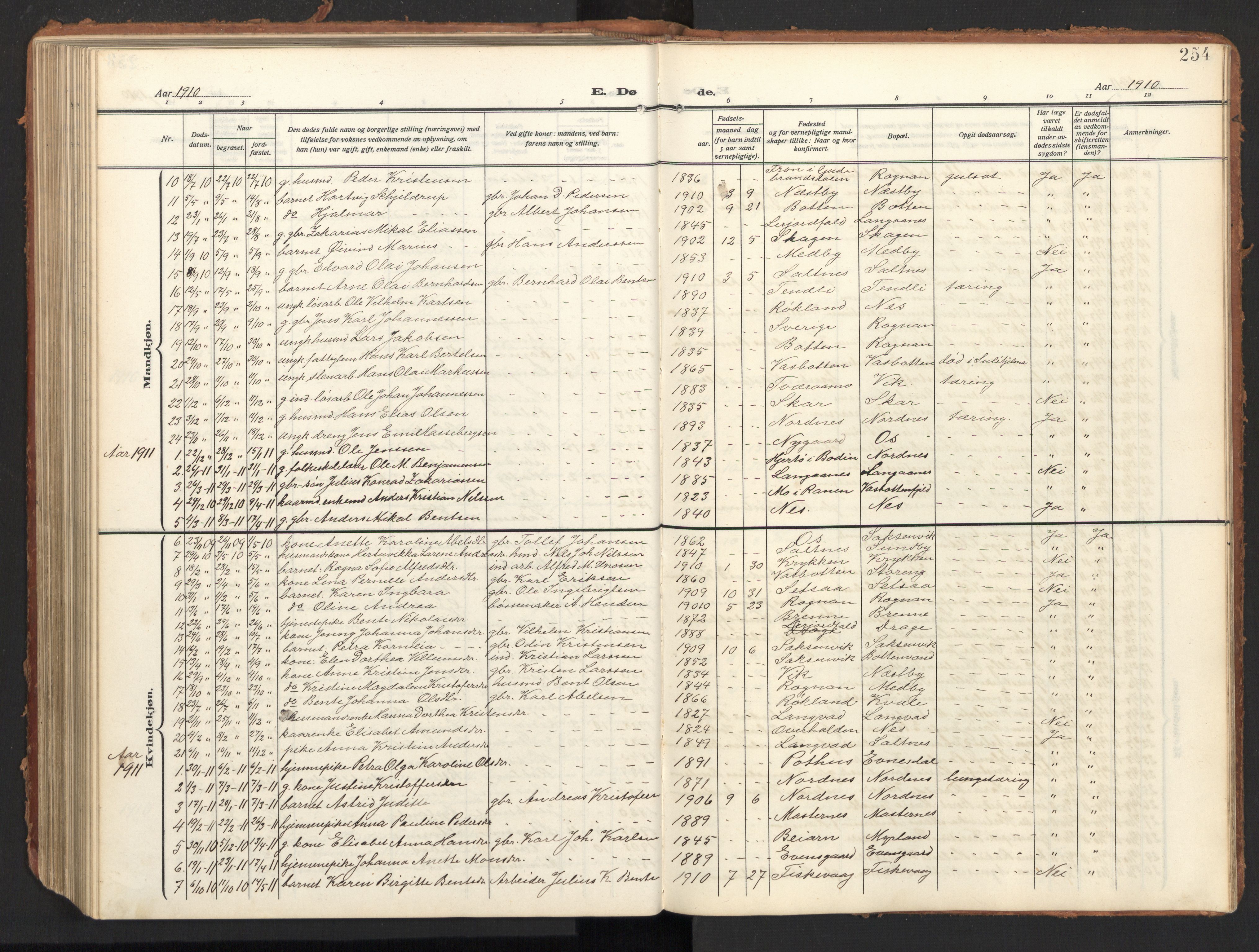 Ministerialprotokoller, klokkerbøker og fødselsregistre - Nordland, AV/SAT-A-1459/847/L0683: Klokkerbok nr. 847C11, 1908-1929, s. 254