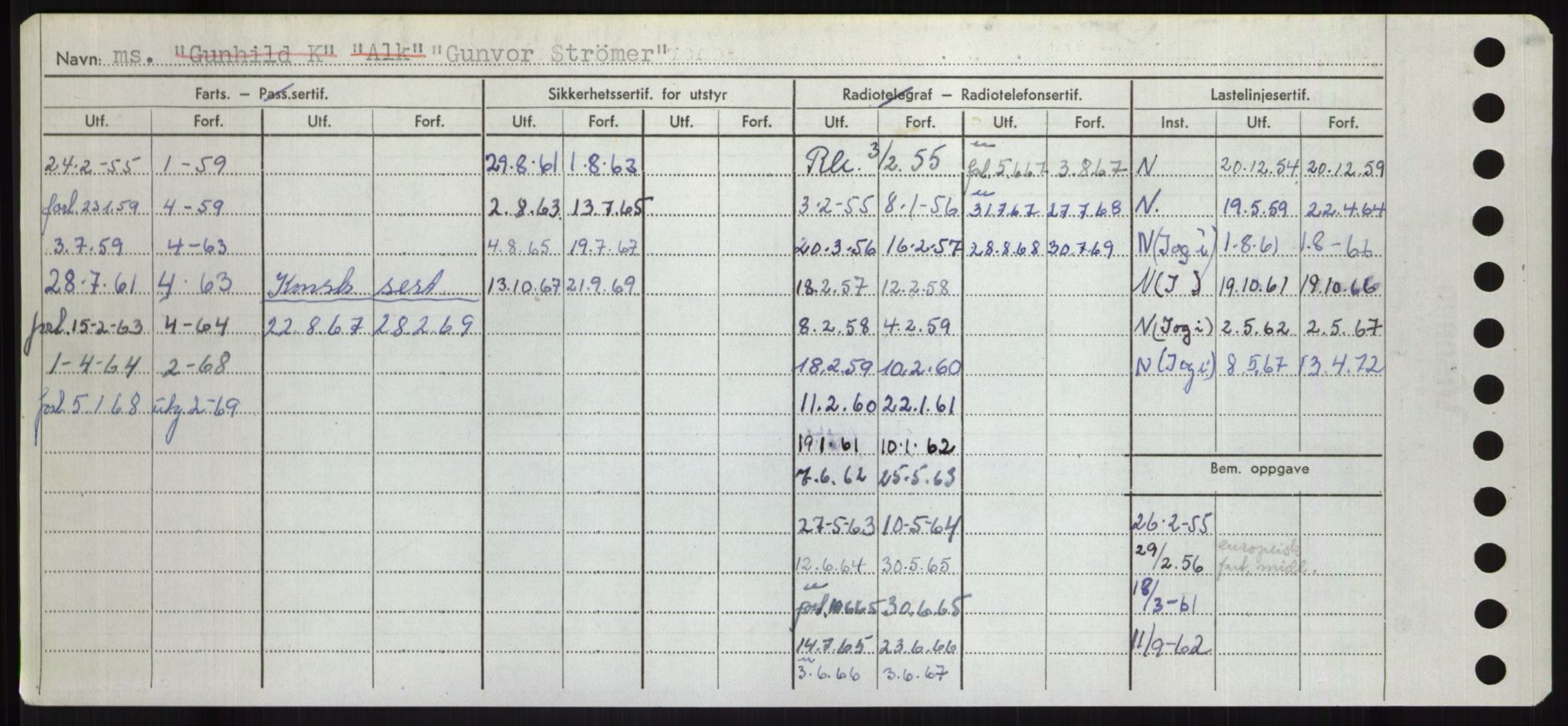 Sjøfartsdirektoratet med forløpere, Skipsmålingen, RA/S-1627/H/Hd/L0013: Fartøy, Gne-Gås, s. 458