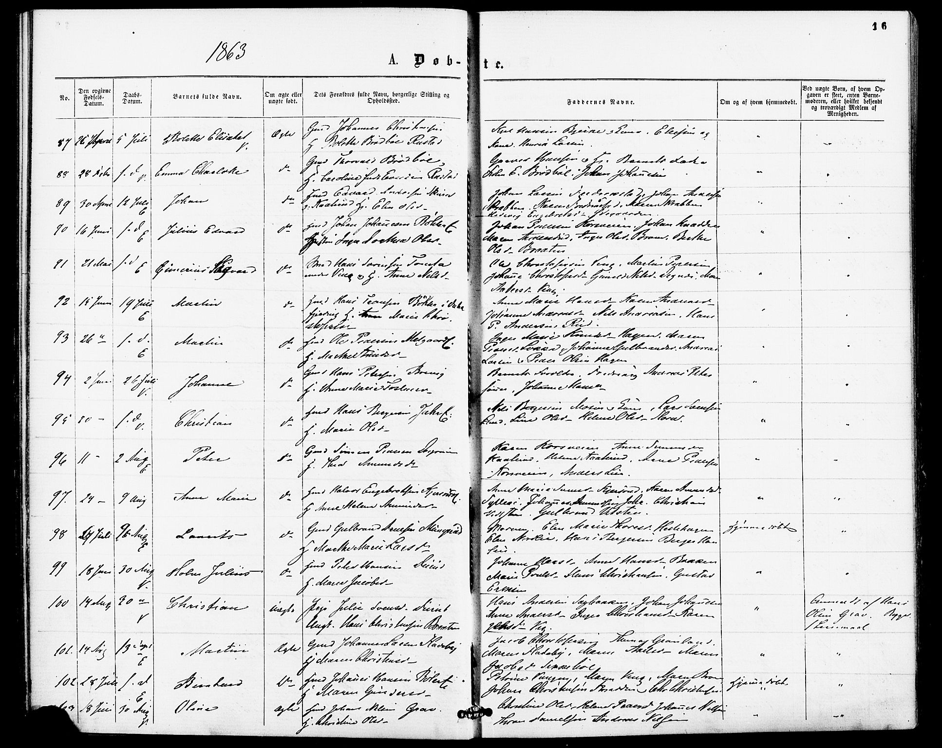 Enebakk prestekontor Kirkebøker, AV/SAO-A-10171c/F/Fa/L0011: Ministerialbok nr. I 11, 1862-1882, s. 16