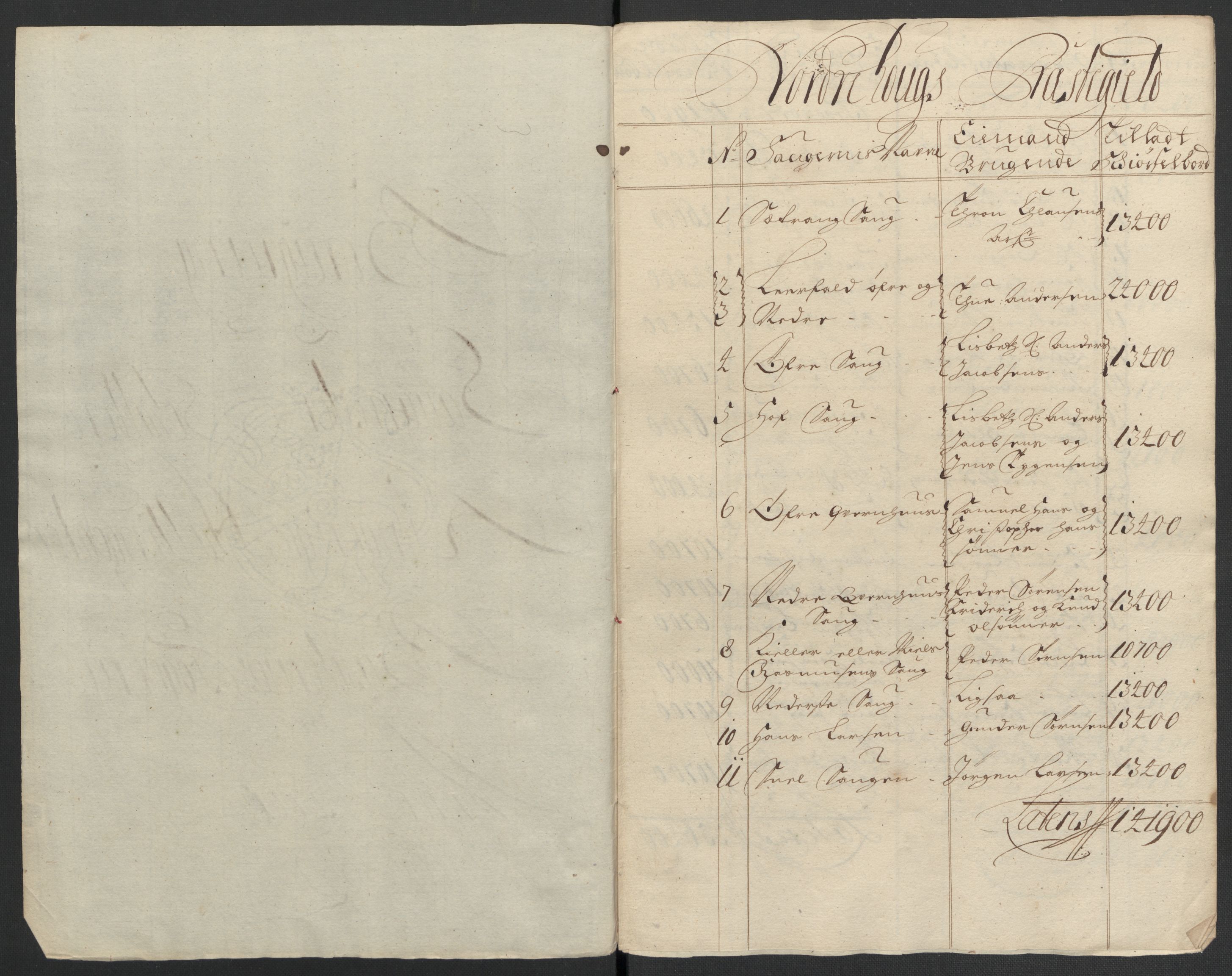 Rentekammeret inntil 1814, Reviderte regnskaper, Fogderegnskap, AV/RA-EA-4092/R22/L1458: Fogderegnskap Ringerike, Hallingdal og Buskerud, 1701, s. 258