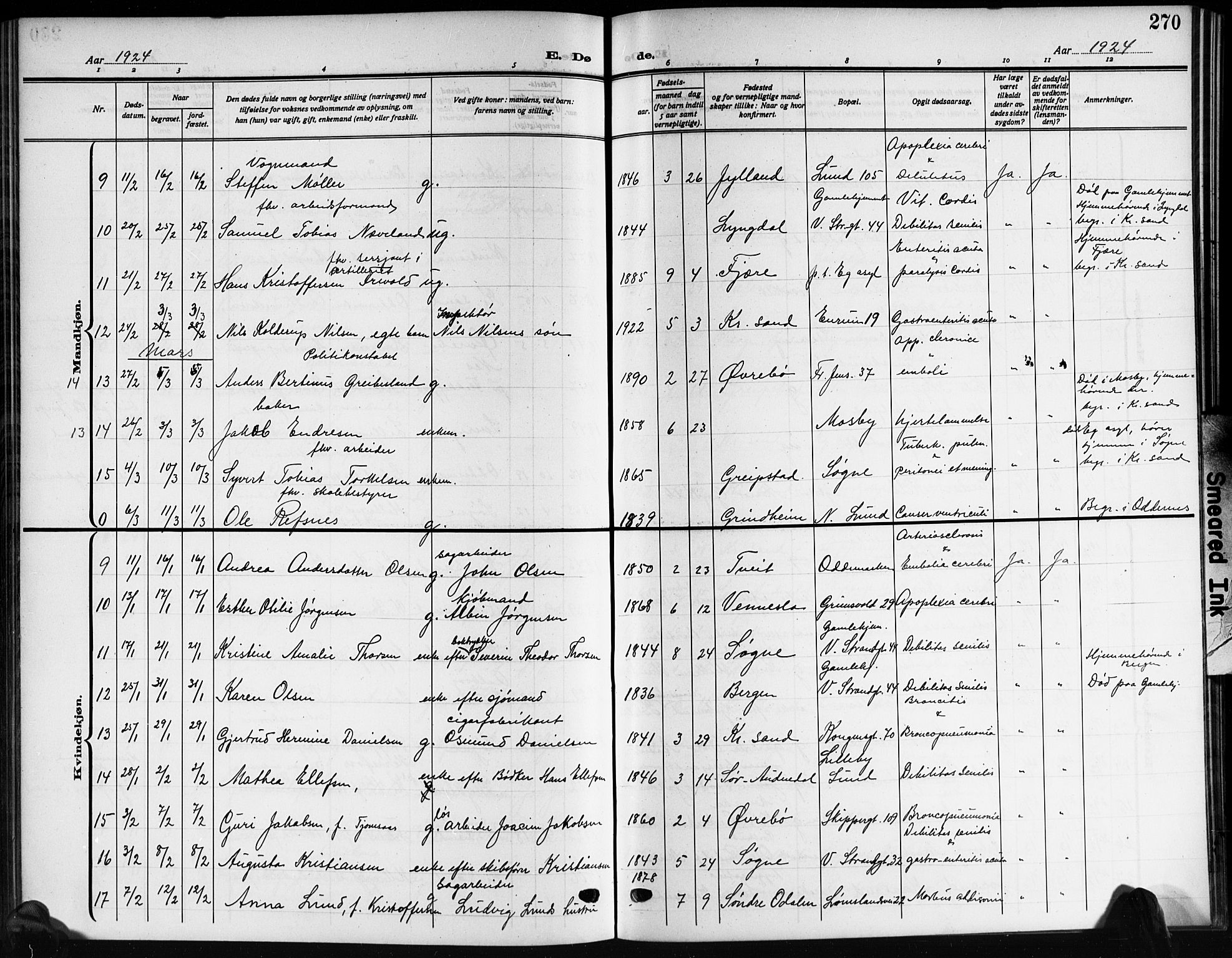 Kristiansand domprosti, AV/SAK-1112-0006/F/Fb/L0022: Klokkerbok nr. B 22, 1915-1925, s. 270