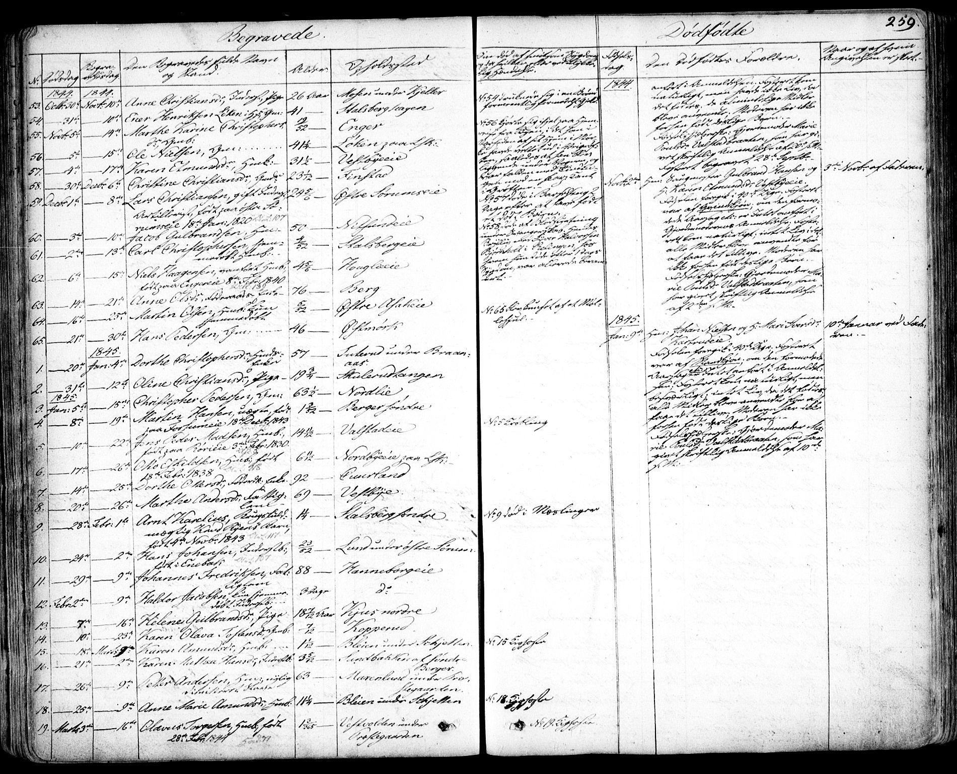 Skedsmo prestekontor Kirkebøker, AV/SAO-A-10033a/F/Fa/L0009: Ministerialbok nr. I 9, 1830-1853, s. 259
