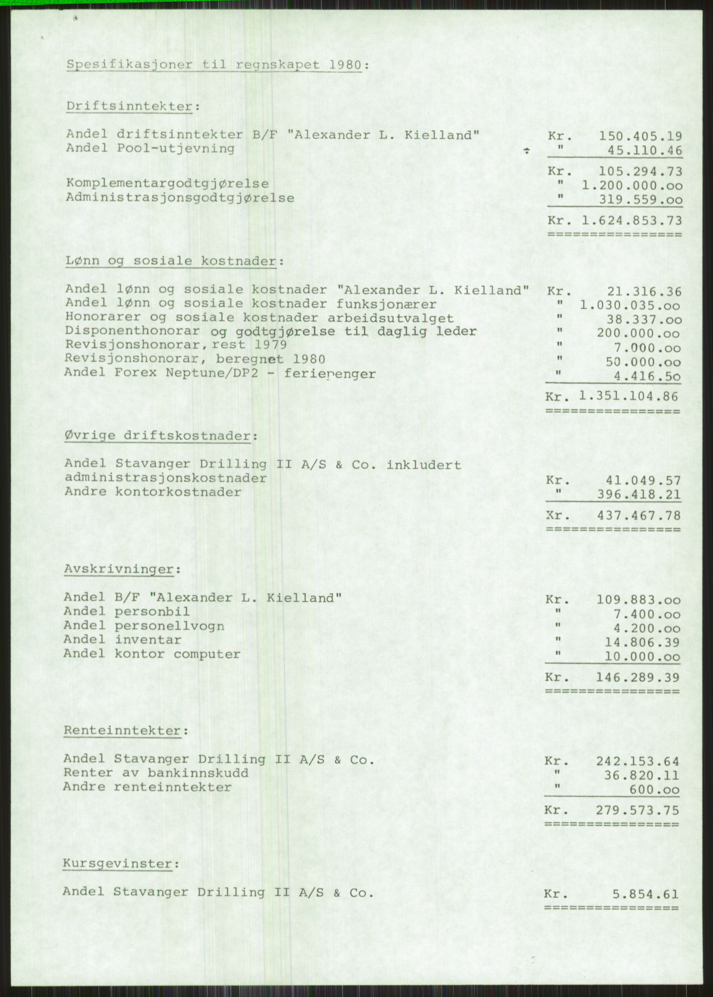 Pa 1503 - Stavanger Drilling AS, SAST/A-101906/A/Ac/L0002: Årsberetninger, 1979-1982, s. 177