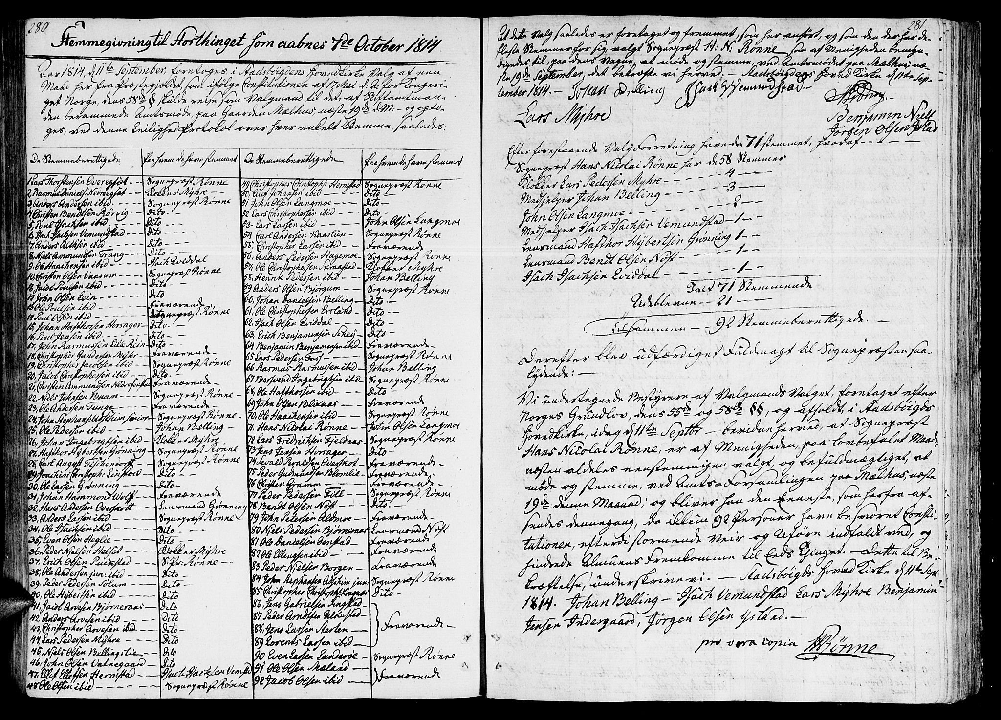 Ministerialprotokoller, klokkerbøker og fødselsregistre - Sør-Trøndelag, AV/SAT-A-1456/646/L0607: Ministerialbok nr. 646A05, 1806-1815, s. 280-281