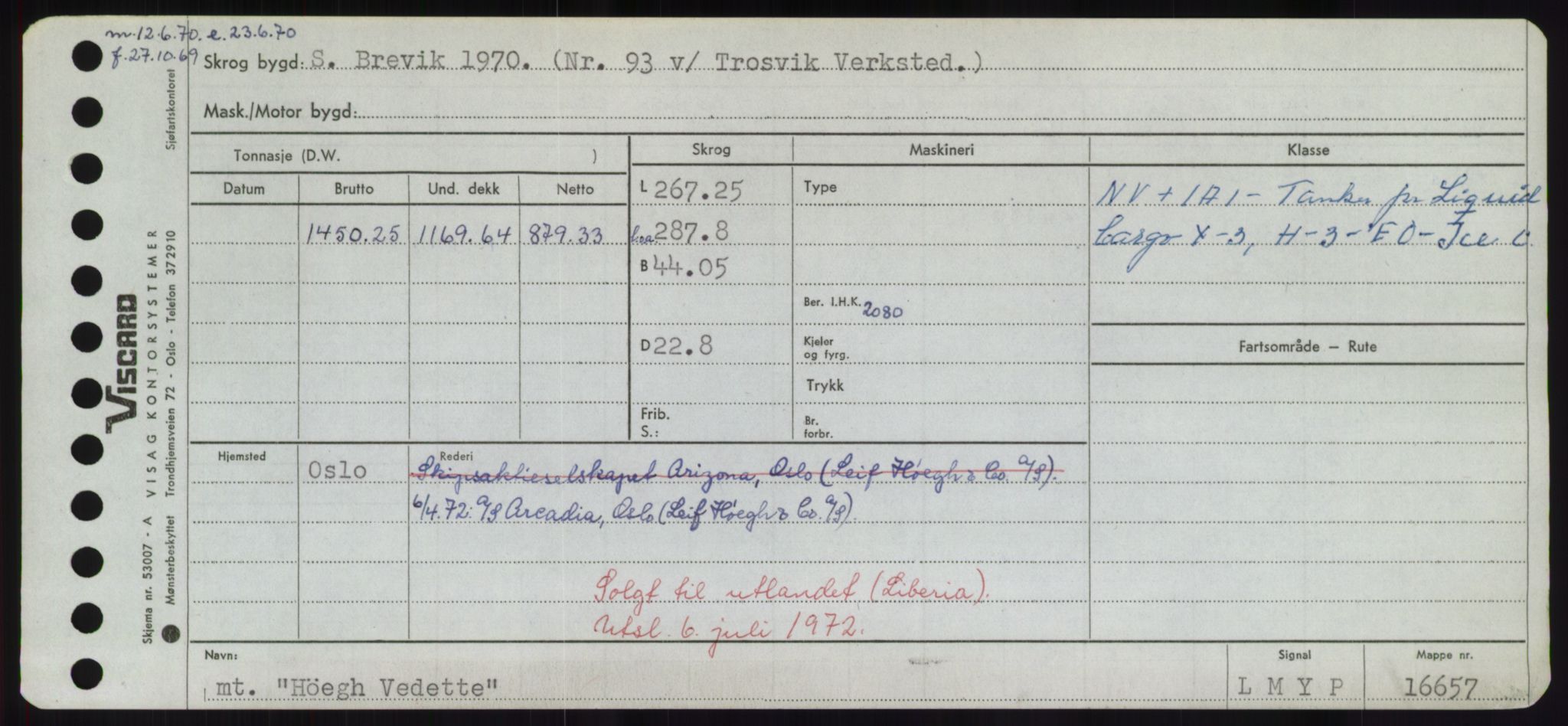 Sjøfartsdirektoratet med forløpere, Skipsmålingen, AV/RA-S-1627/H/Hd/L0017: Fartøy, Holi-Hå, s. 487