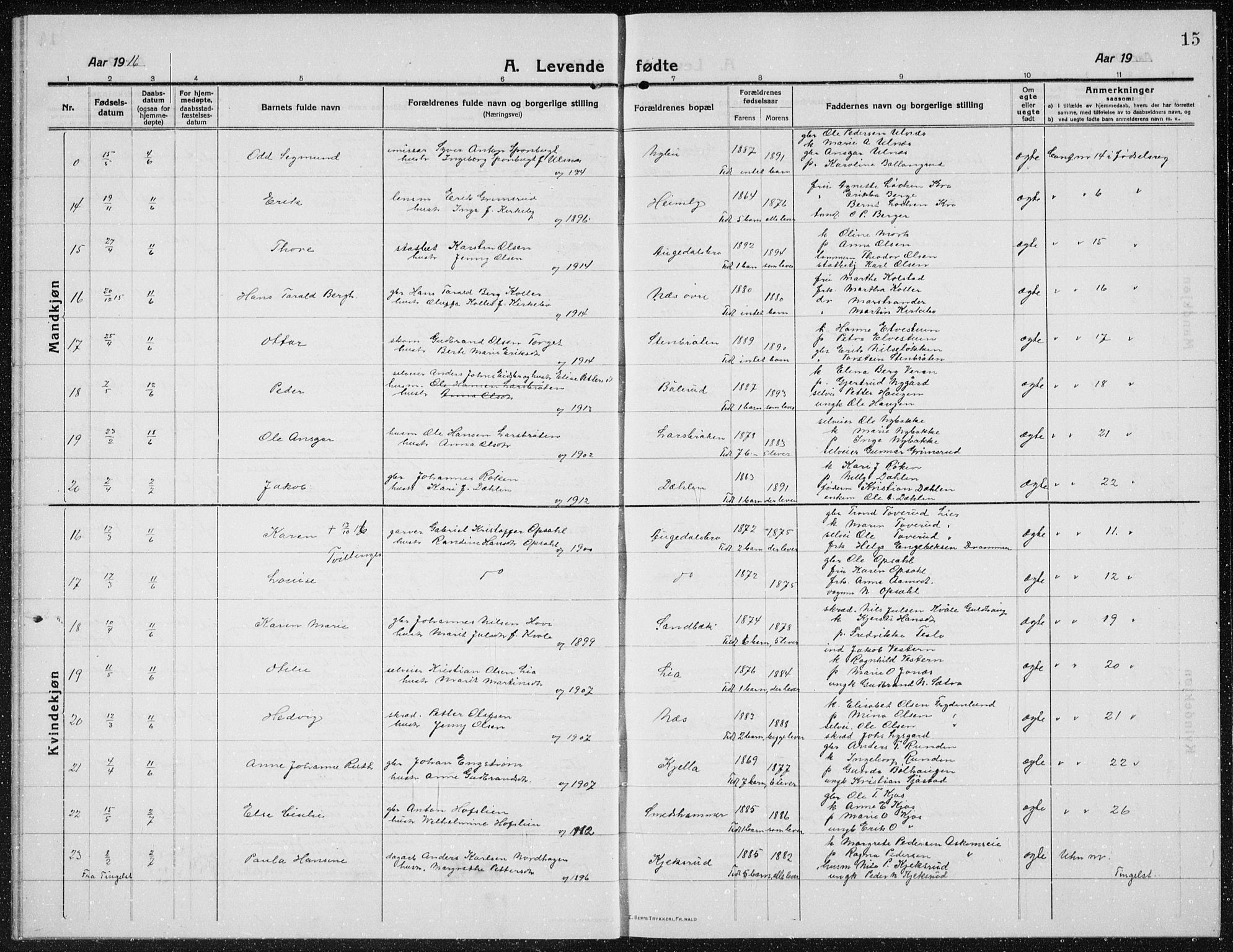 Brandbu prestekontor, AV/SAH-PREST-114/H/Ha/Hab/L0001: Klokkerbok nr. 1, 1914-1937, s. 15