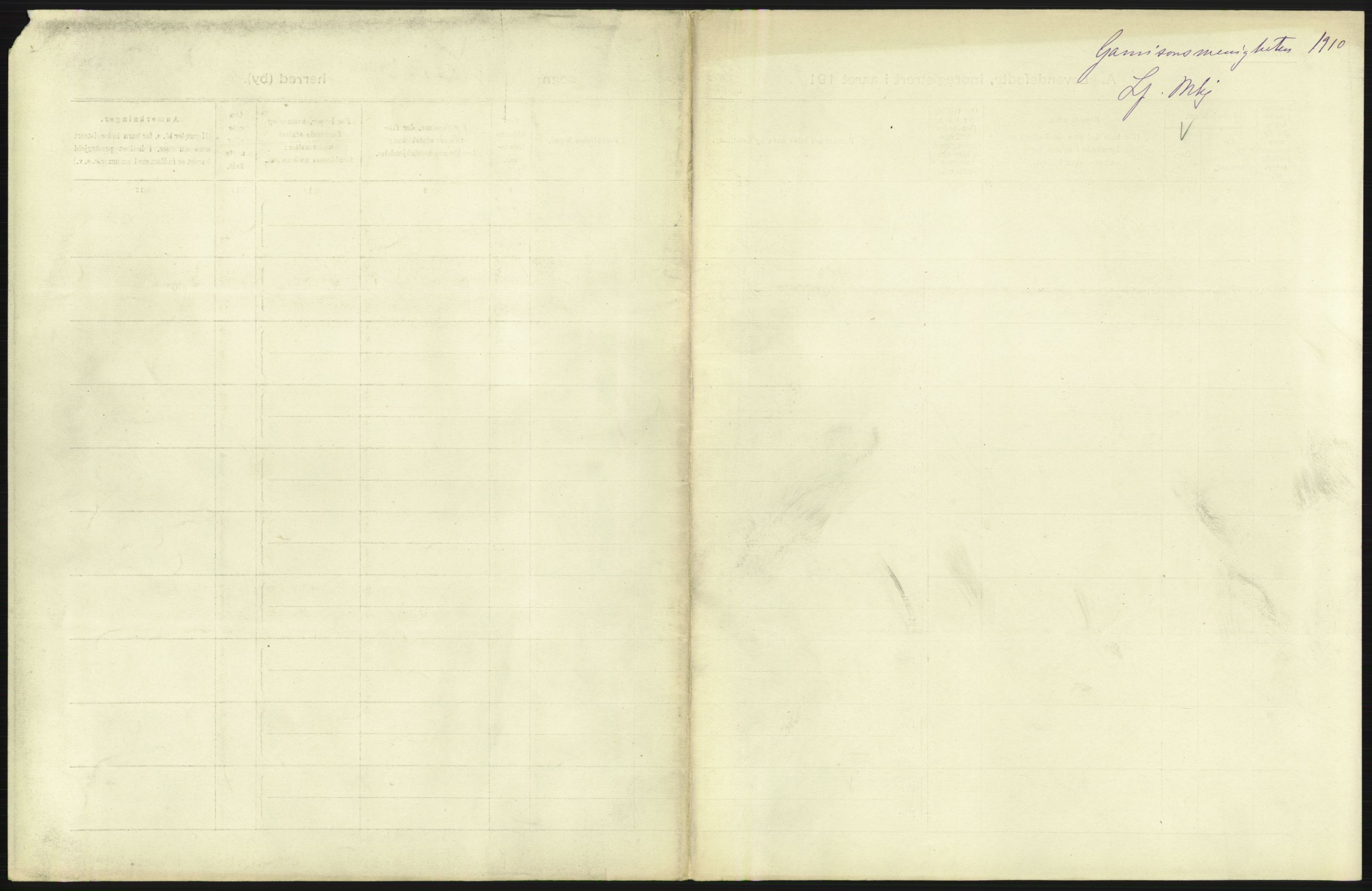 Statistisk sentralbyrå, Sosiodemografiske emner, Befolkning, AV/RA-S-2228/D/Df/Dfa/Dfah/L0006: Kristiania: Levendefødte menn., 1910, s. 175