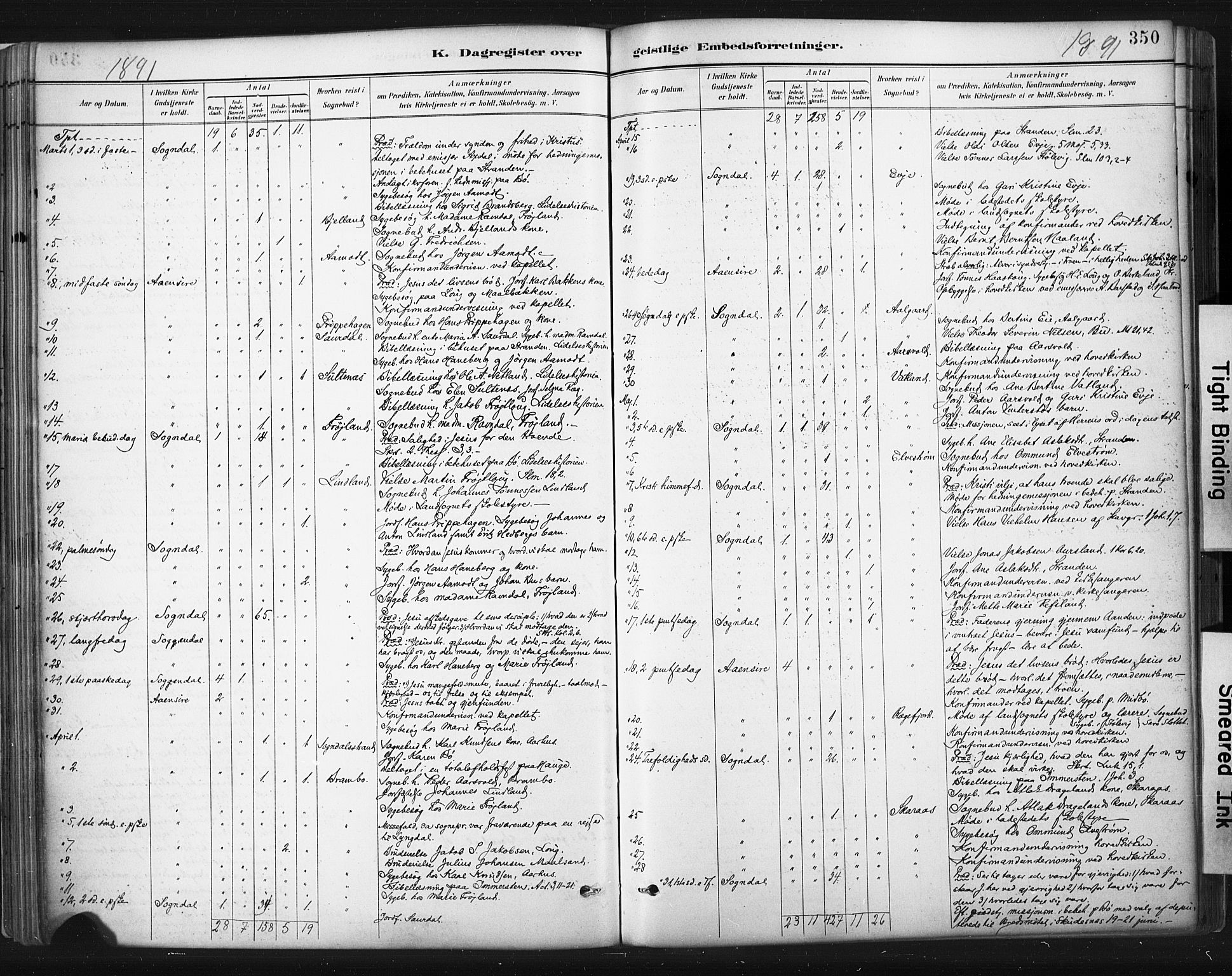Sokndal sokneprestkontor, SAST/A-101808: Ministerialbok nr. A 11.2, 1887-1905, s. 350