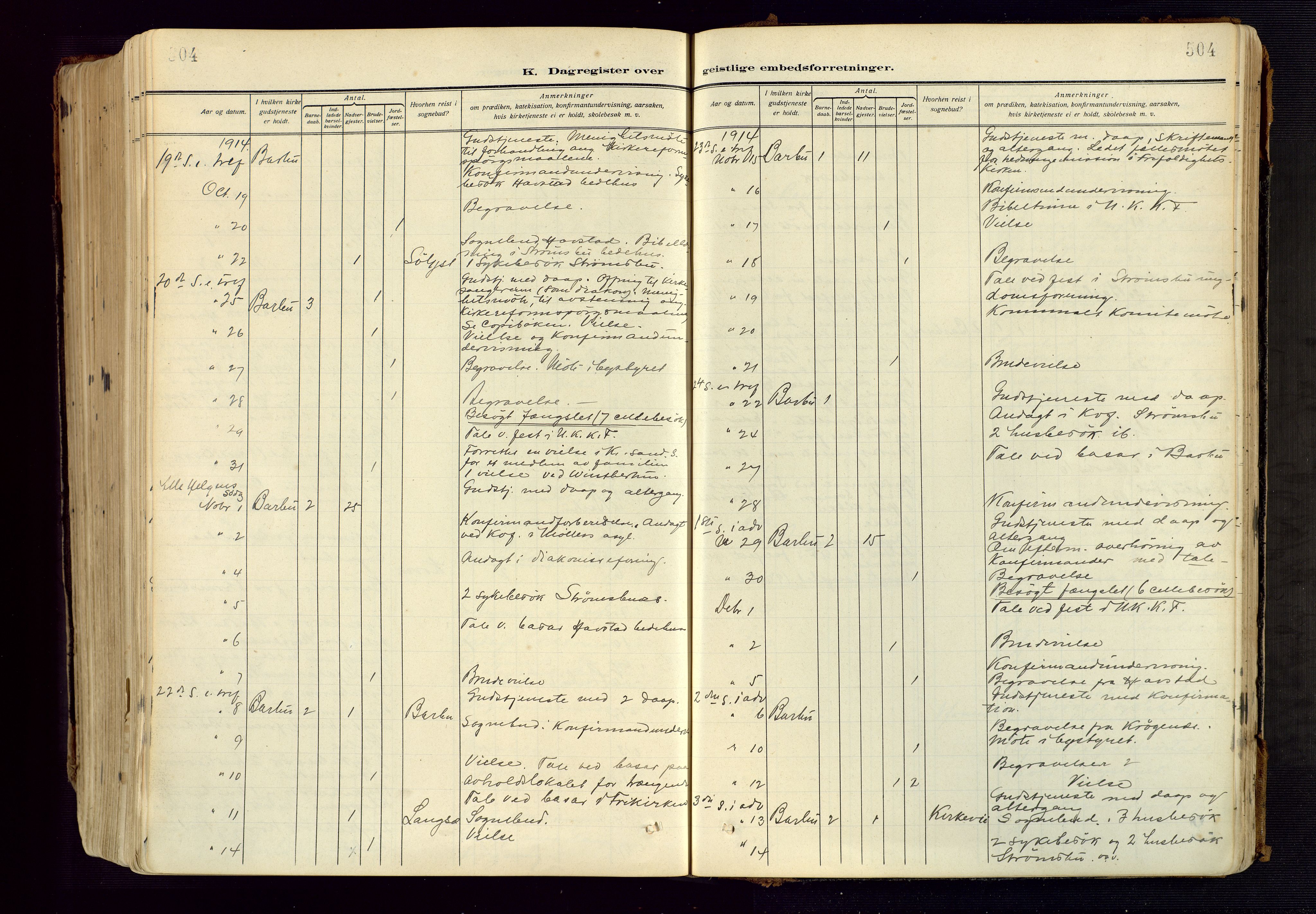 Barbu sokneprestkontor, AV/SAK-1111-0003/F/Fa/L0006: Ministerialbok nr. A 6, 1910-1929, s. 504