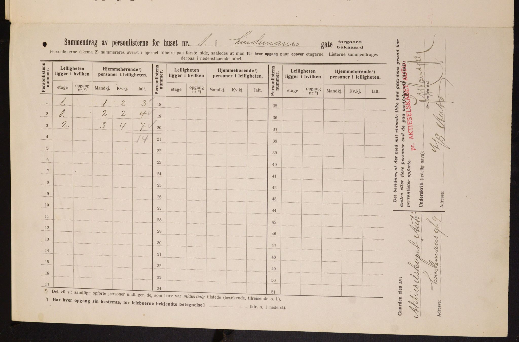 OBA, Kommunal folketelling 1.2.1913 for Kristiania, 1913, s. 57389