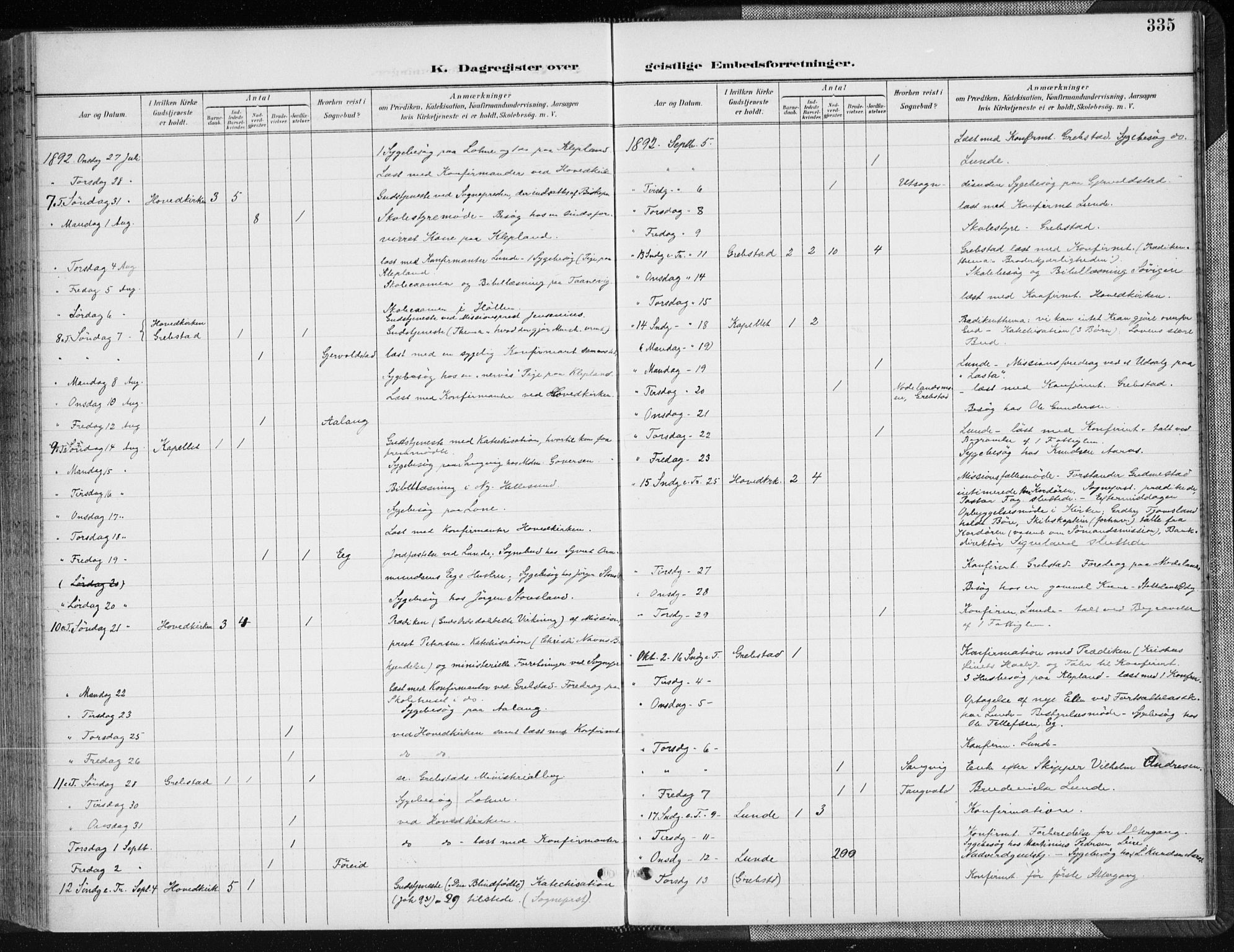 Søgne sokneprestkontor, AV/SAK-1111-0037/F/Fa/Fab/L0013: Ministerialbok nr. A 13, 1892-1911, s. 335