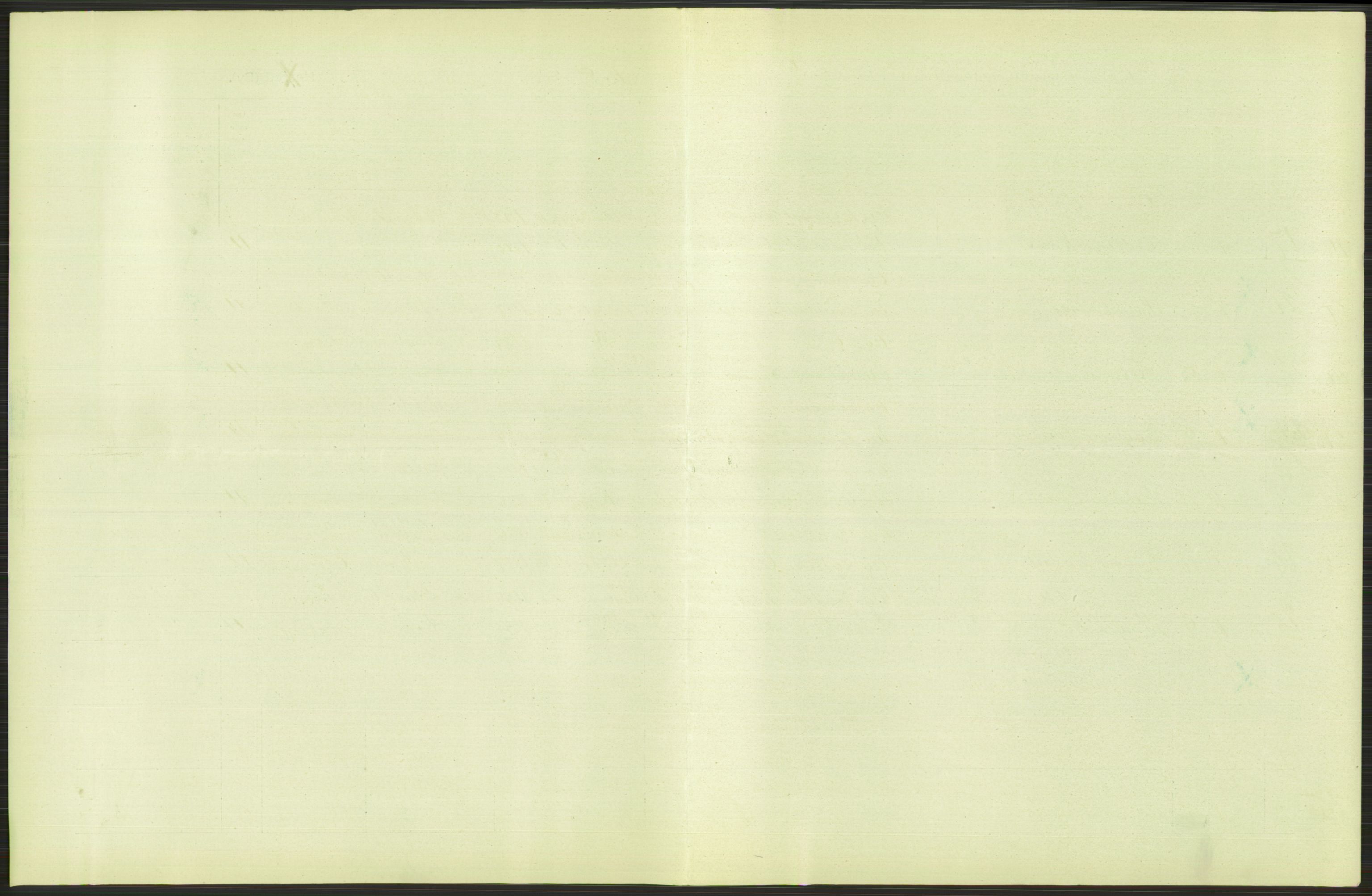 Statistisk sentralbyrå, Sosiodemografiske emner, Befolkning, RA/S-2228/D/Df/Dfa/Dfag/L0007: Kristiania: Levendefødte menn og kvinner., 1909, s. 585