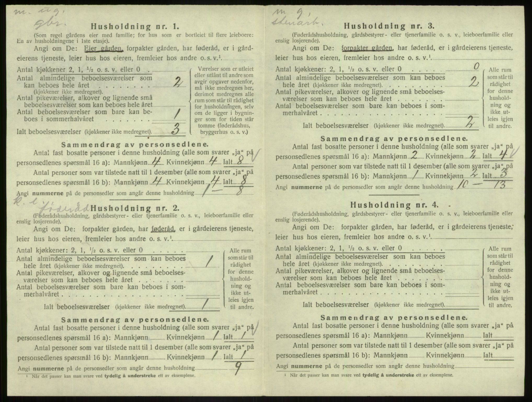 SAB, Folketelling 1920 for 1428 Askvoll herred, 1920, s. 245