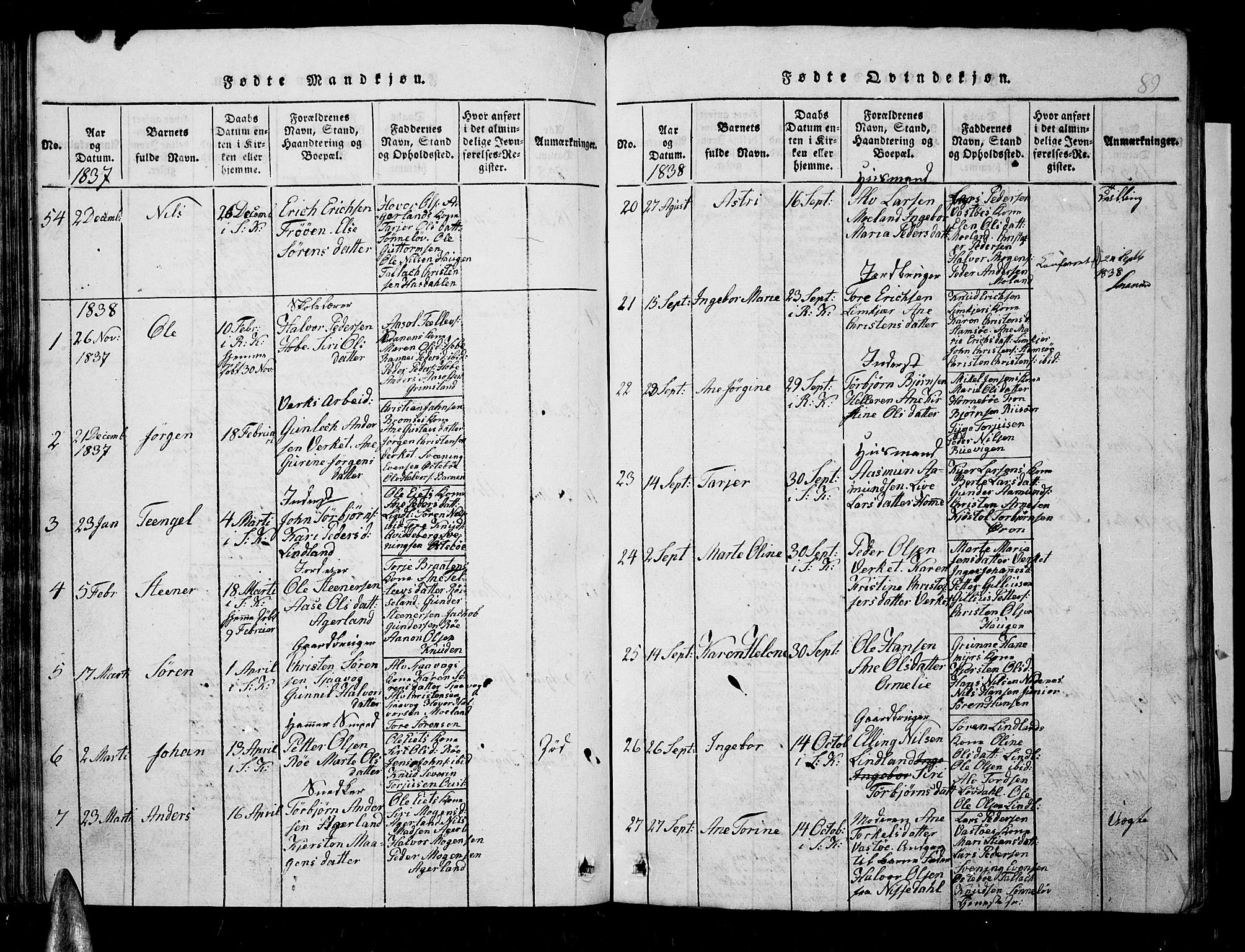 Søndeled sokneprestkontor, AV/SAK-1111-0038/F/Fb/L0002: Klokkerbok nr. B 2, 1816-1839, s. 89