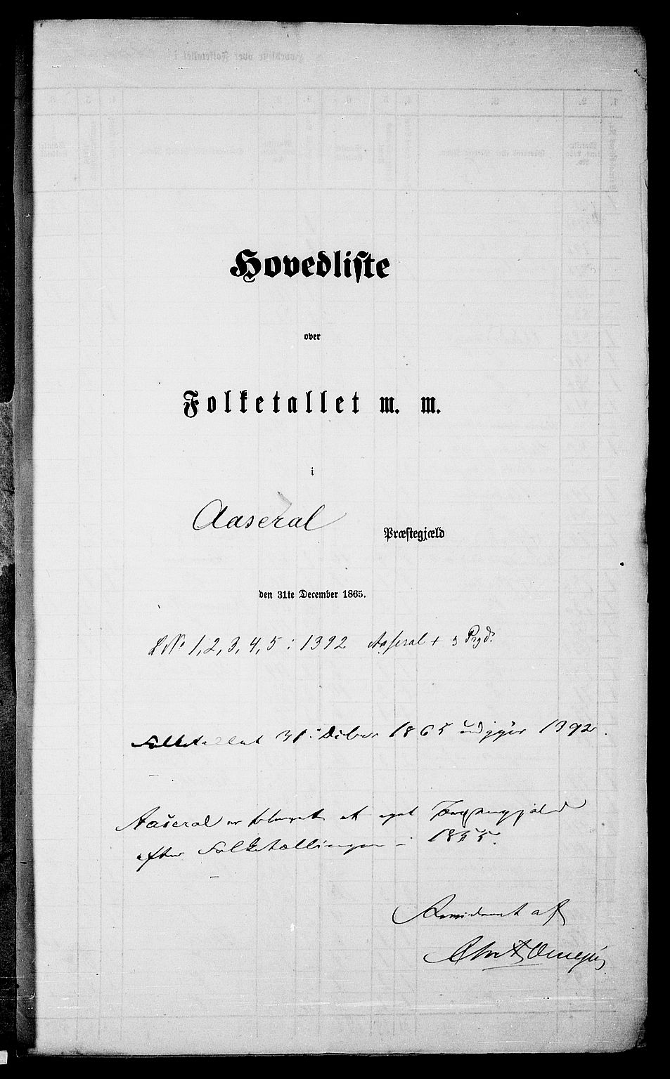 RA, Folketelling 1865 for 0980P Åseral prestegjeld, 1865, s. 5