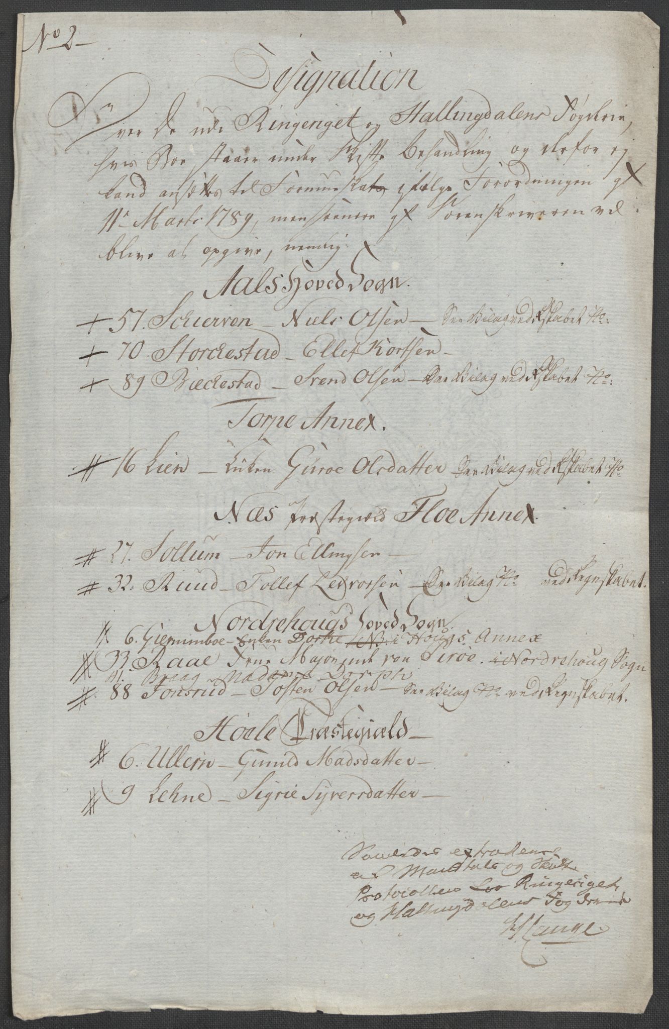 Rentekammeret inntil 1814, Reviderte regnskaper, Mindre regnskaper, RA/EA-4068/Rf/Rfe/L0036: Rakkestad, Heggen og Frøland fogderi, Ringerike og Hallingdal fogderi, 1789, s. 129