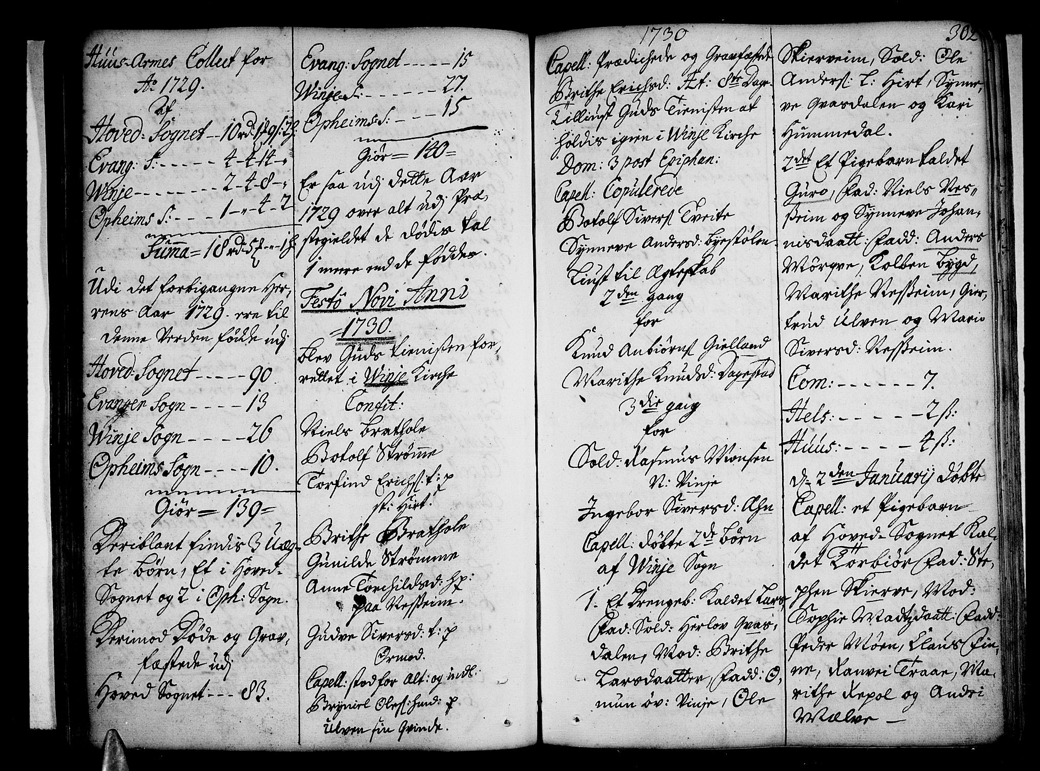 Voss sokneprestembete, AV/SAB-A-79001/H/Haa: Ministerialbok nr. A 3, 1726-1730, s. 304