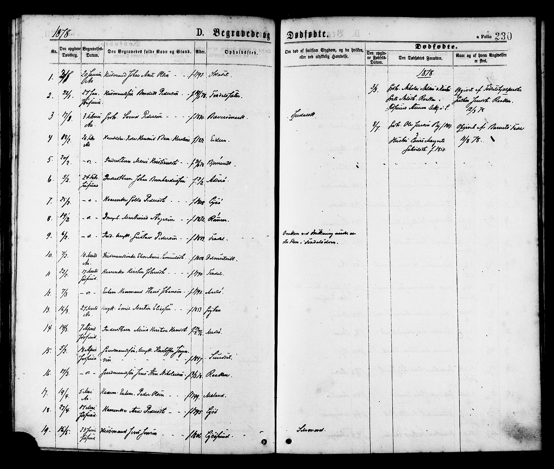 Ministerialprotokoller, klokkerbøker og fødselsregistre - Sør-Trøndelag, SAT/A-1456/655/L0679: Ministerialbok nr. 655A08, 1873-1879, s. 230