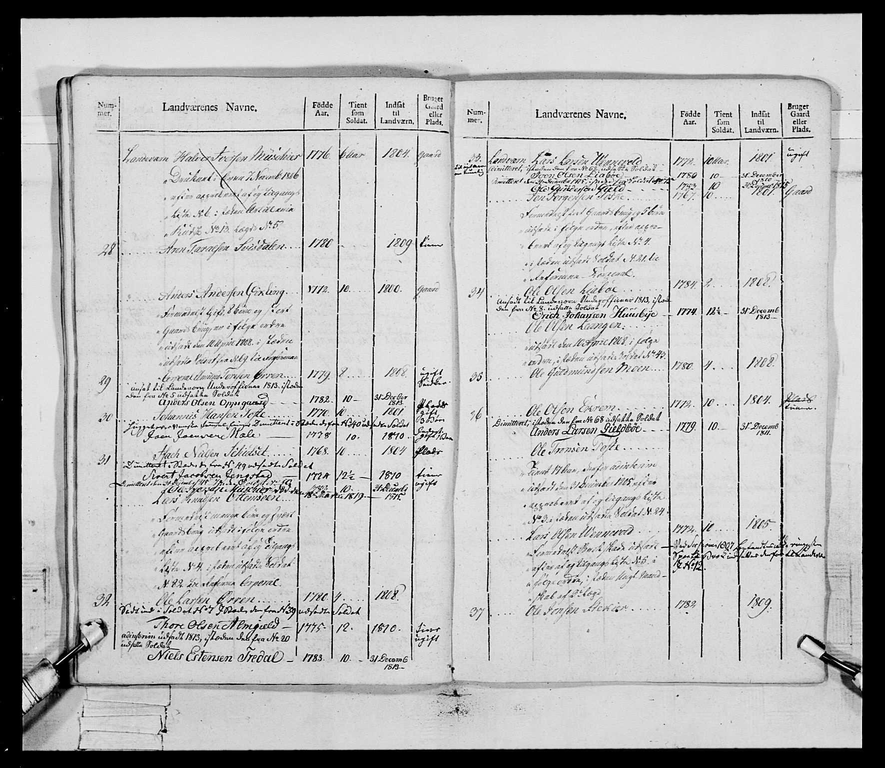 Generalitets- og kommissariatskollegiet, Det kongelige norske kommissariatskollegium, AV/RA-EA-5420/E/Eh/L0083b: 2. Trondheimske nasjonale infanteriregiment, 1810, s. 228