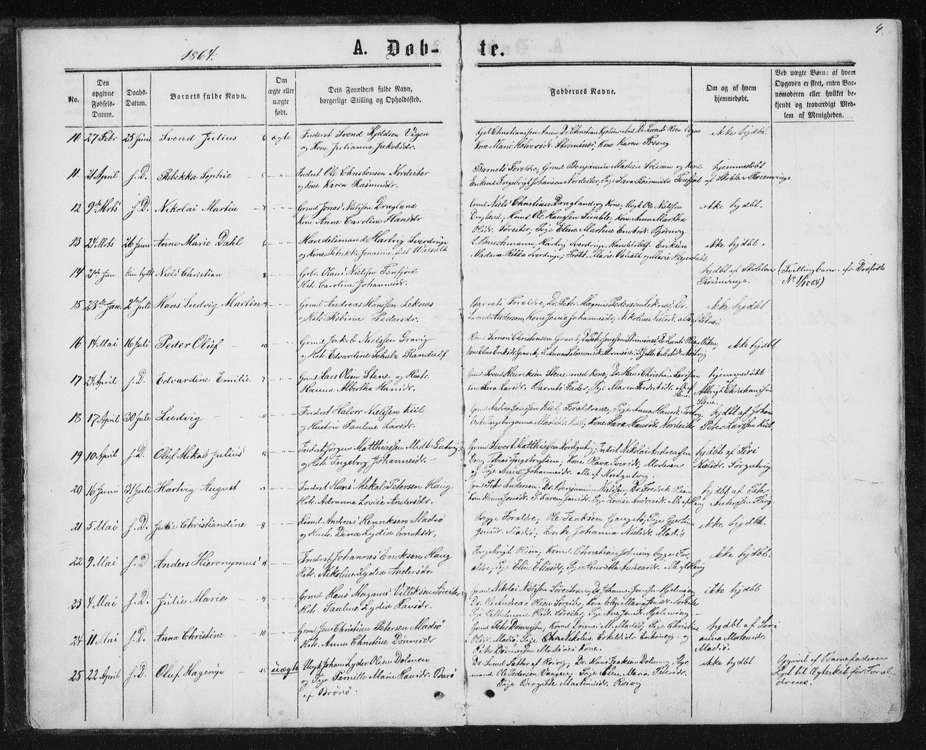 Ministerialprotokoller, klokkerbøker og fødselsregistre - Nord-Trøndelag, SAT/A-1458/788/L0696: Ministerialbok nr. 788A03, 1863-1877, s. 4