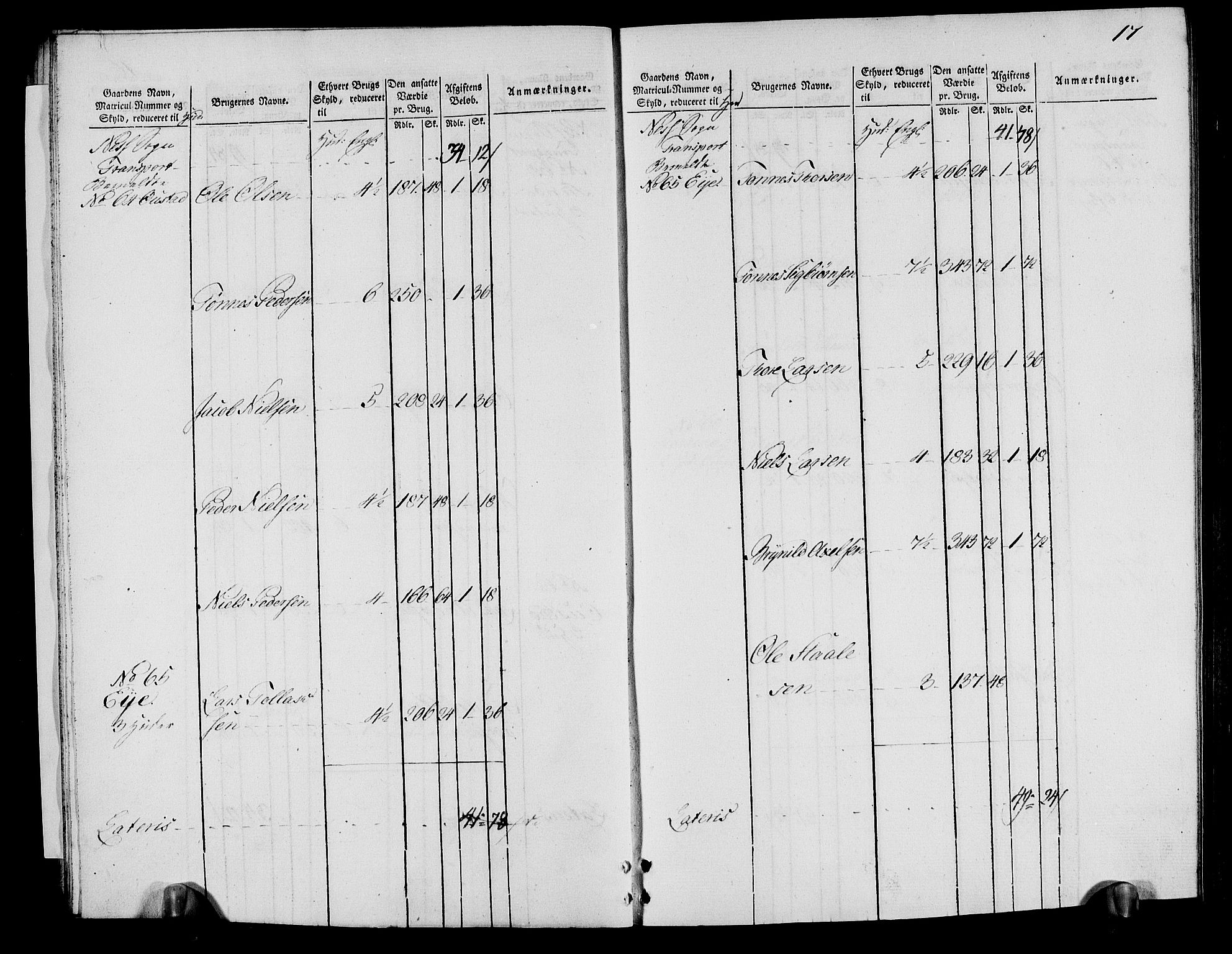 Rentekammeret inntil 1814, Realistisk ordnet avdeling, AV/RA-EA-4070/N/Ne/Nea/L0095: Lista fogderi. Oppebørselsregister, 1803-1804, s. 19