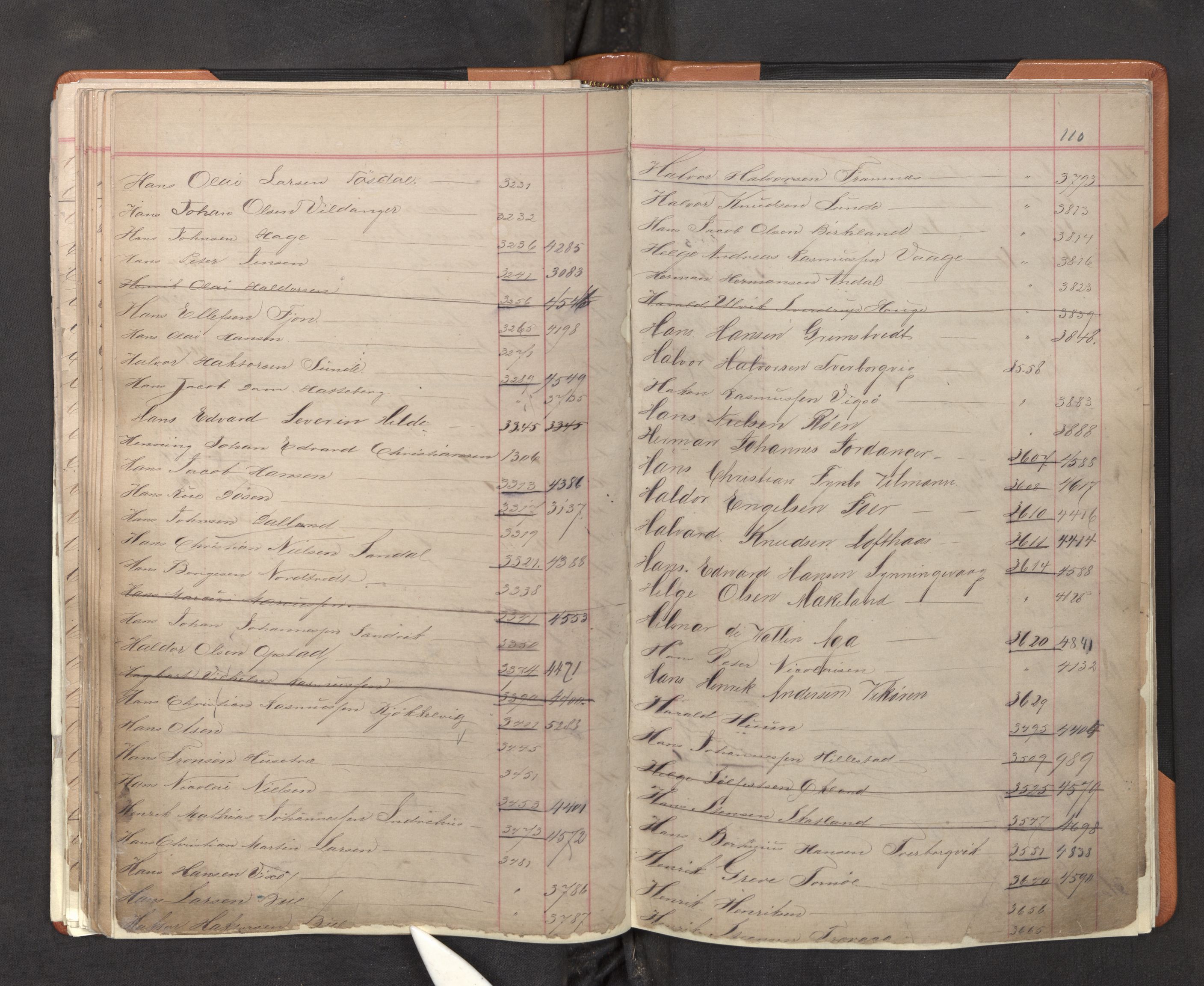 Innrulleringssjefen i Bergen, AV/SAB-A-100050/F/Fa/L0001: Register til annotasjons-hovedrulle for Bergen krets A - K, 1869-1897