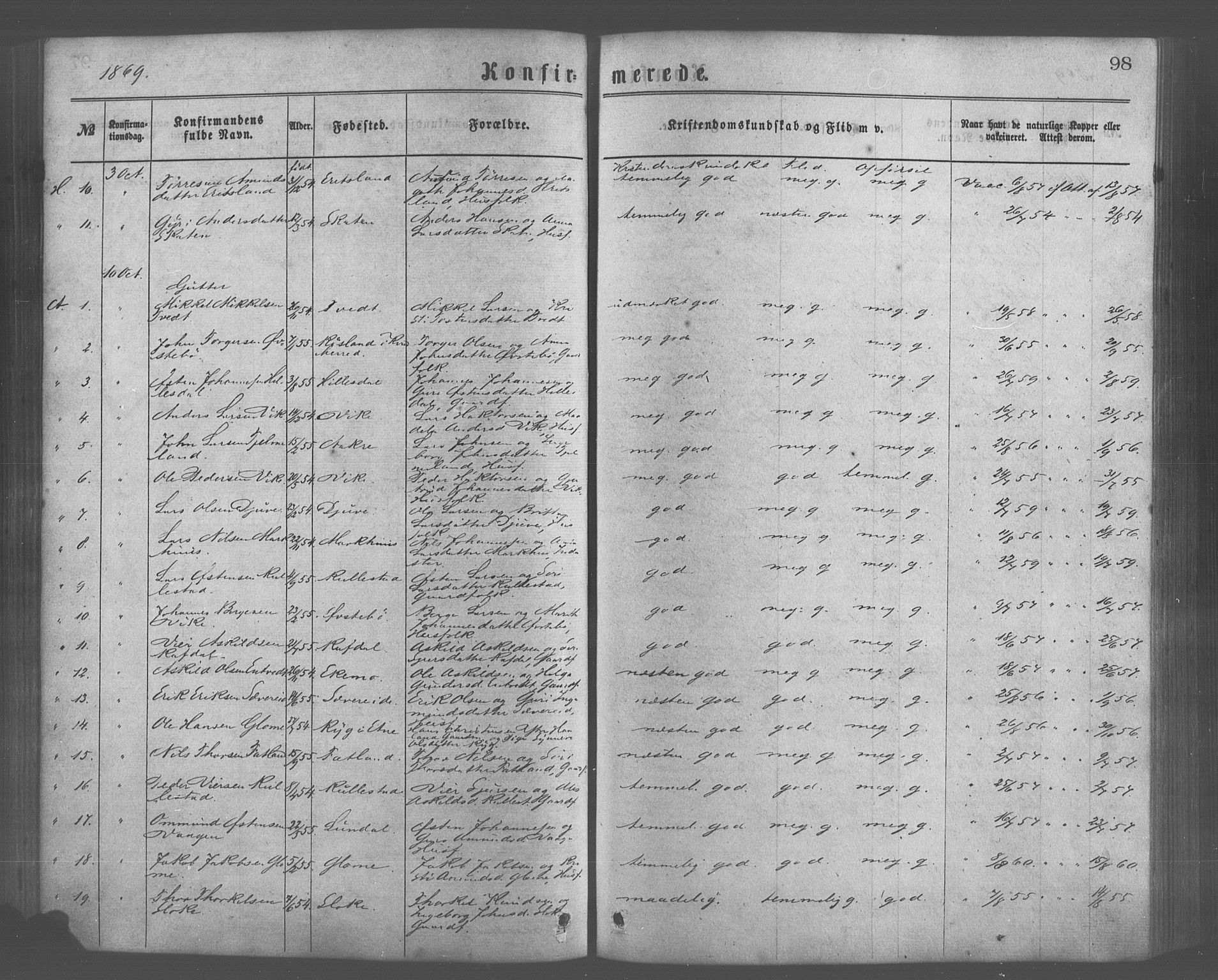 Skånevik sokneprestembete, AV/SAB-A-77801/H/Haa: Ministerialbok nr. A 6, 1869-1878, s. 98