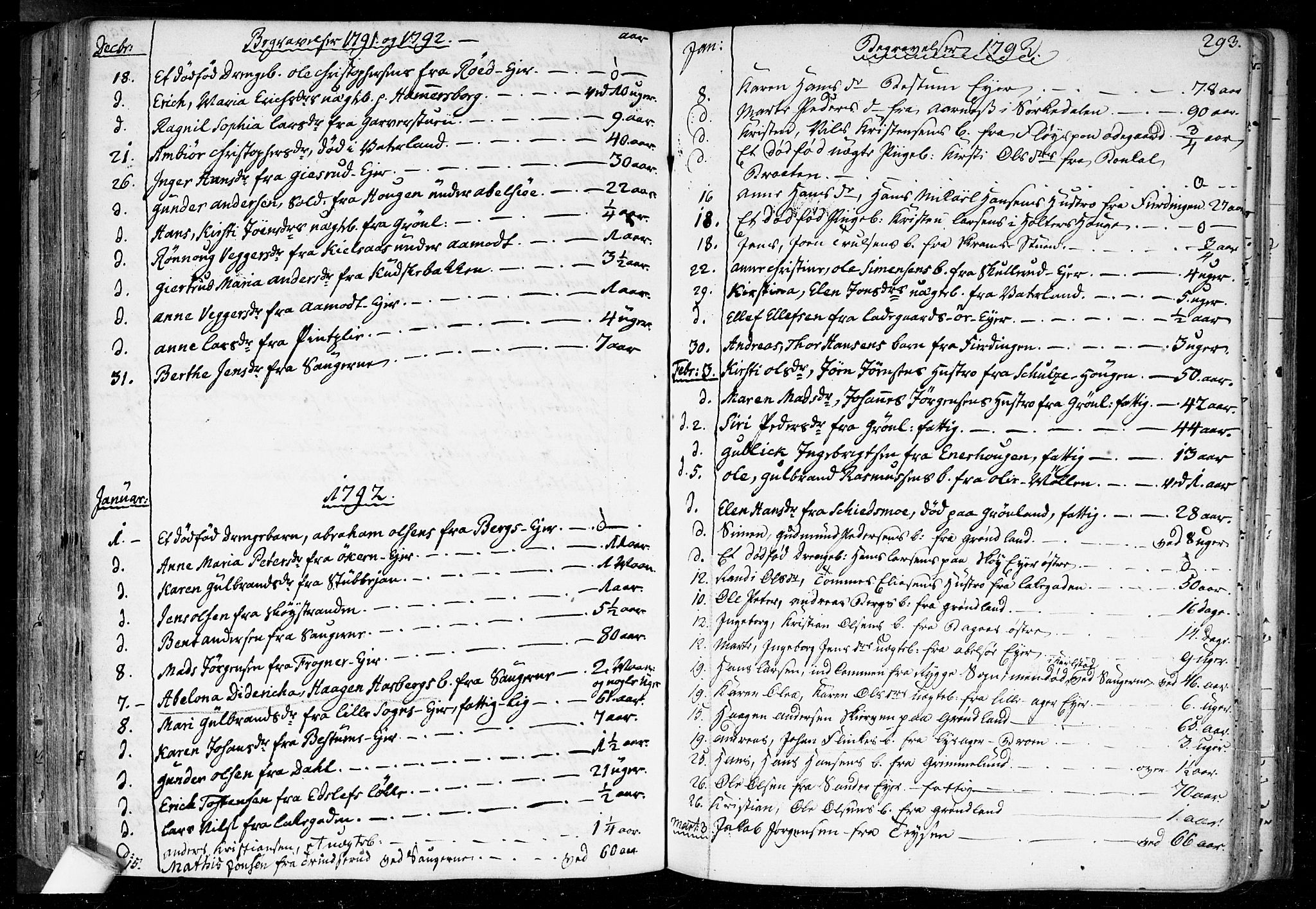 Aker prestekontor kirkebøker, SAO/A-10861/F/L0010: Ministerialbok nr. 10, 1786-1809, s. 293