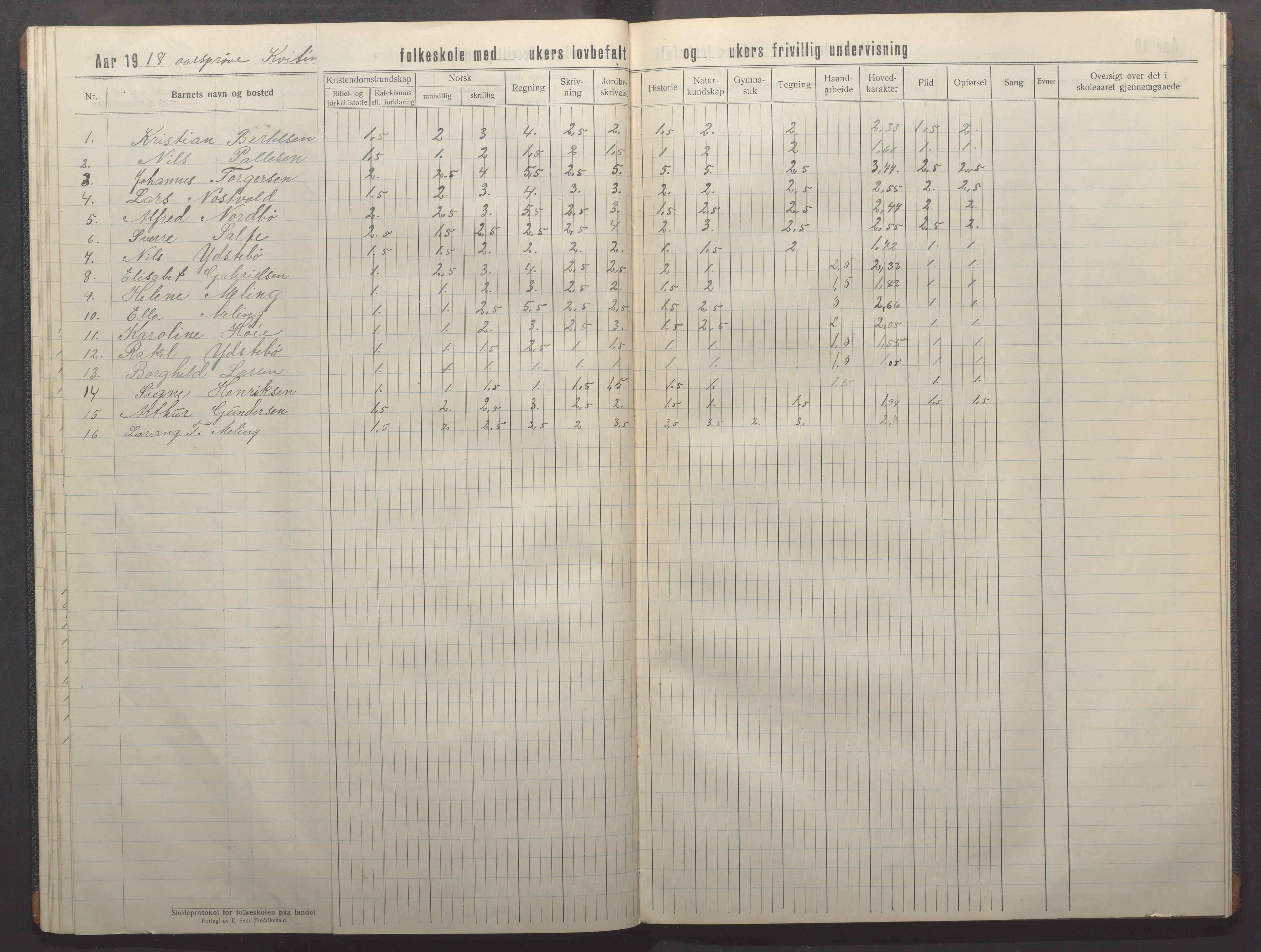 Kvitsøy kommune - Skolestyret, IKAR/K-100574/H/L0003: Skoleprotokoll, 1914-1922, s. 32