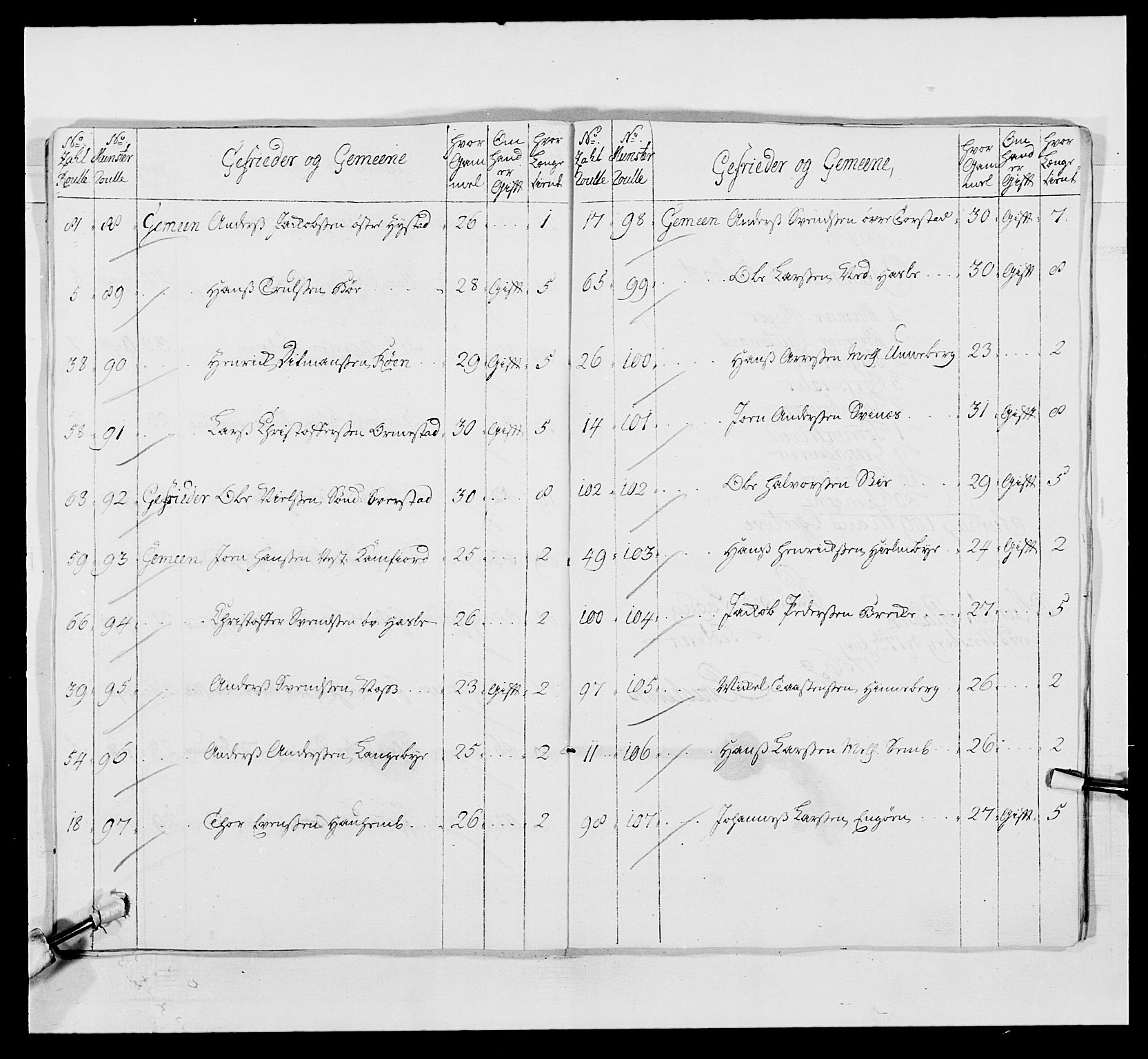 Kommanderende general (KG I) med Det norske krigsdirektorium, AV/RA-EA-5419/E/Ea/L0497: 2. Smålenske regiment, 1748-1765, s. 366