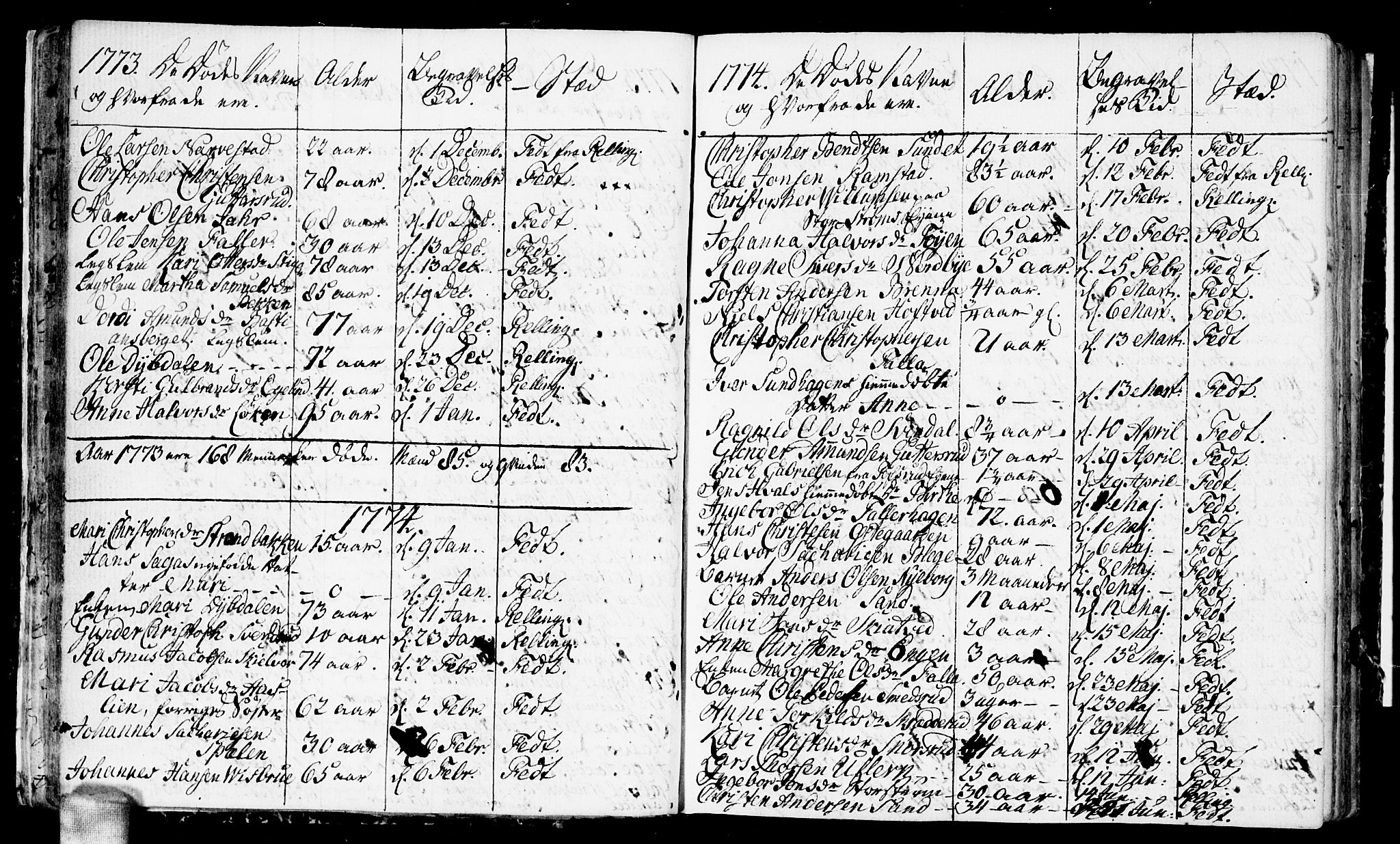 Fet prestekontor Kirkebøker, AV/SAO-A-10370a/F/Fa/L0006: Ministerialbok nr. I 6, 1764-1814