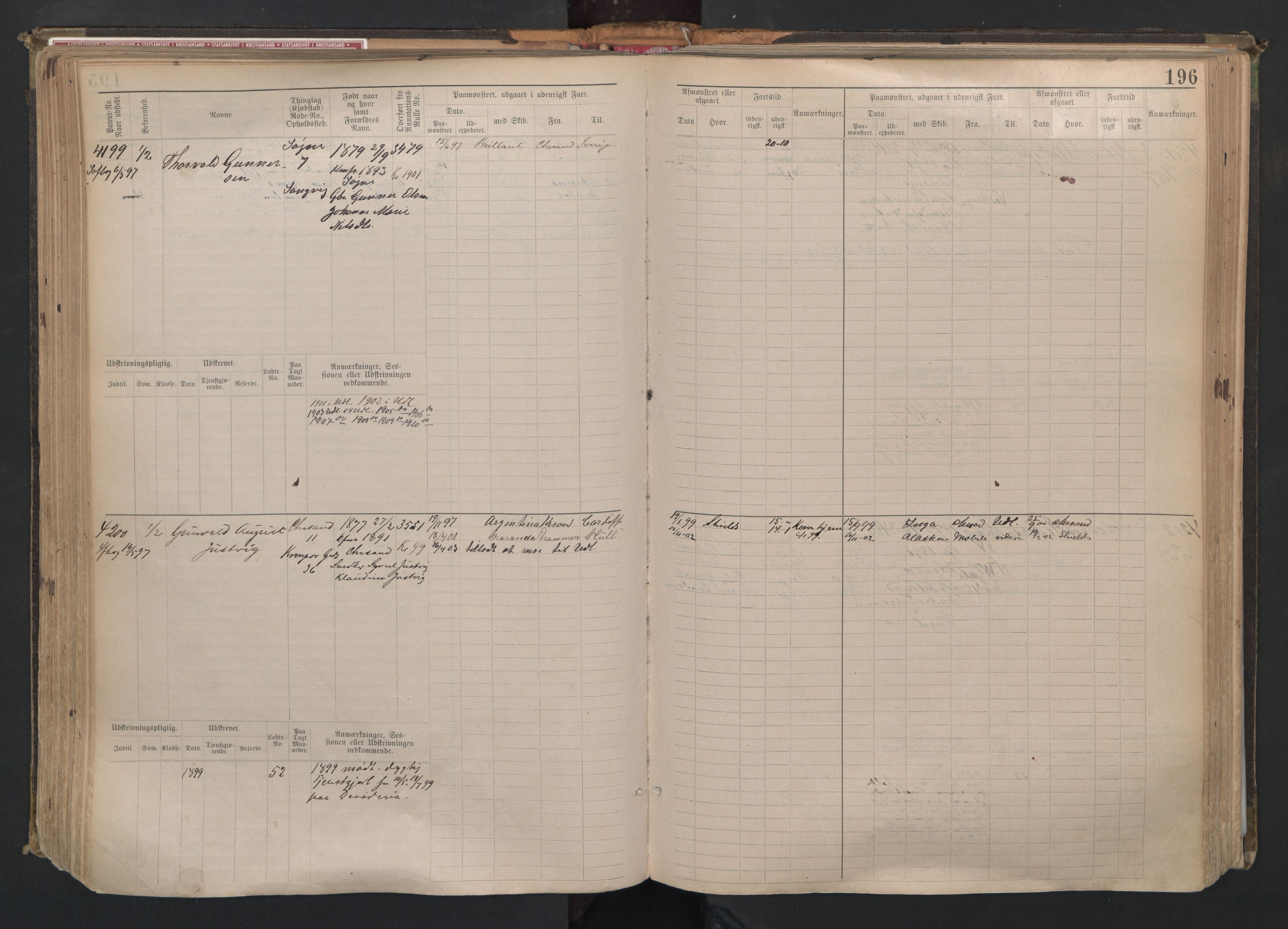 Kristiansand mønstringskrets, SAK/2031-0015/F/Fb/L0008: Hovedrulle nr 3811-4580, I-15, 1893-1940, s. 200