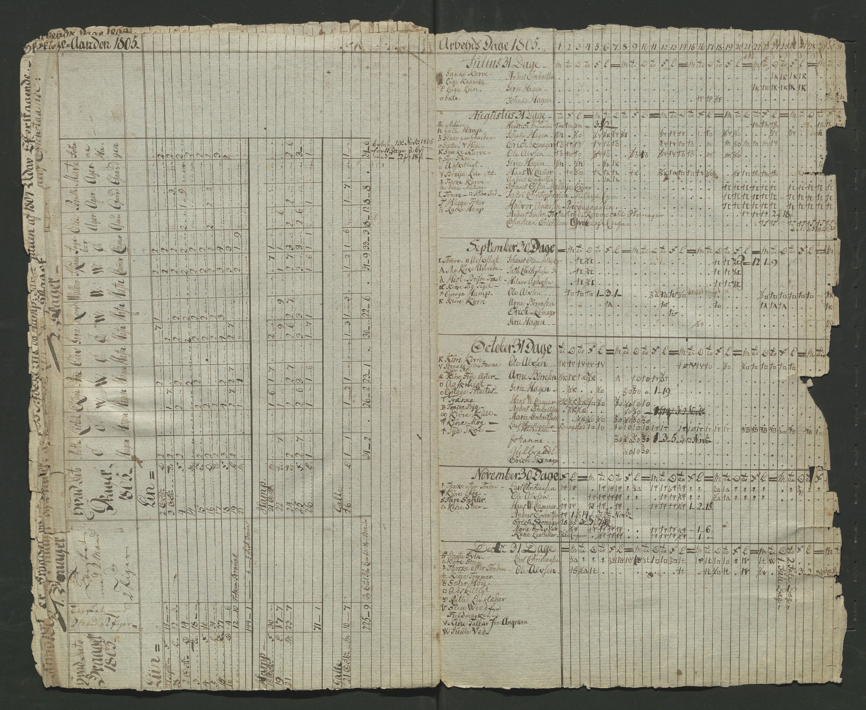 Åker i Vang, Hedmark, og familien Todderud, AV/SAH-ARK-010/F/Fa/L0002: Eiendomsdokumenter, 1739-1916, s. 453