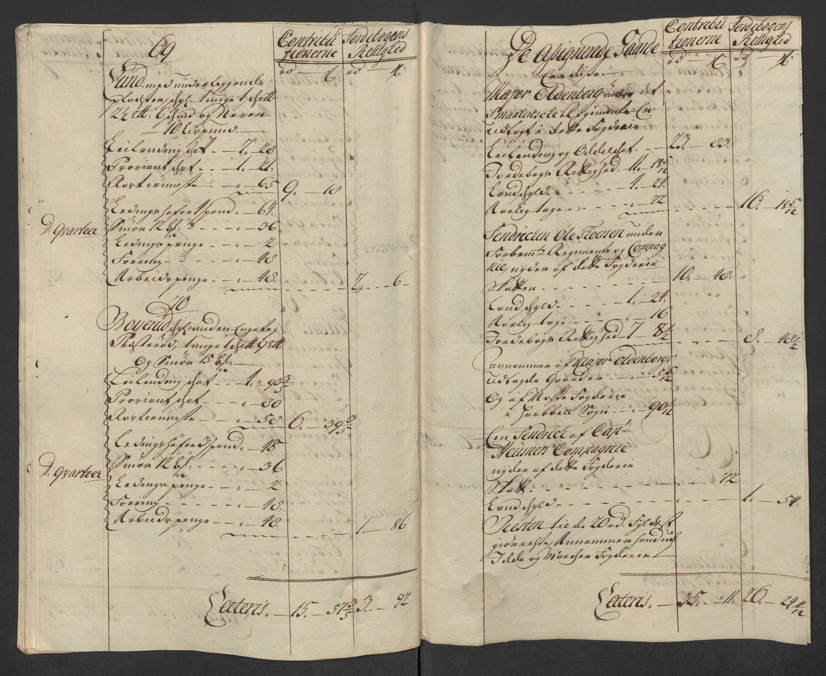 Rentekammeret inntil 1814, Reviderte regnskaper, Fogderegnskap, RA/EA-4092/R07/L0313: Fogderegnskap Rakkestad, Heggen og Frøland, 1717, s. 473