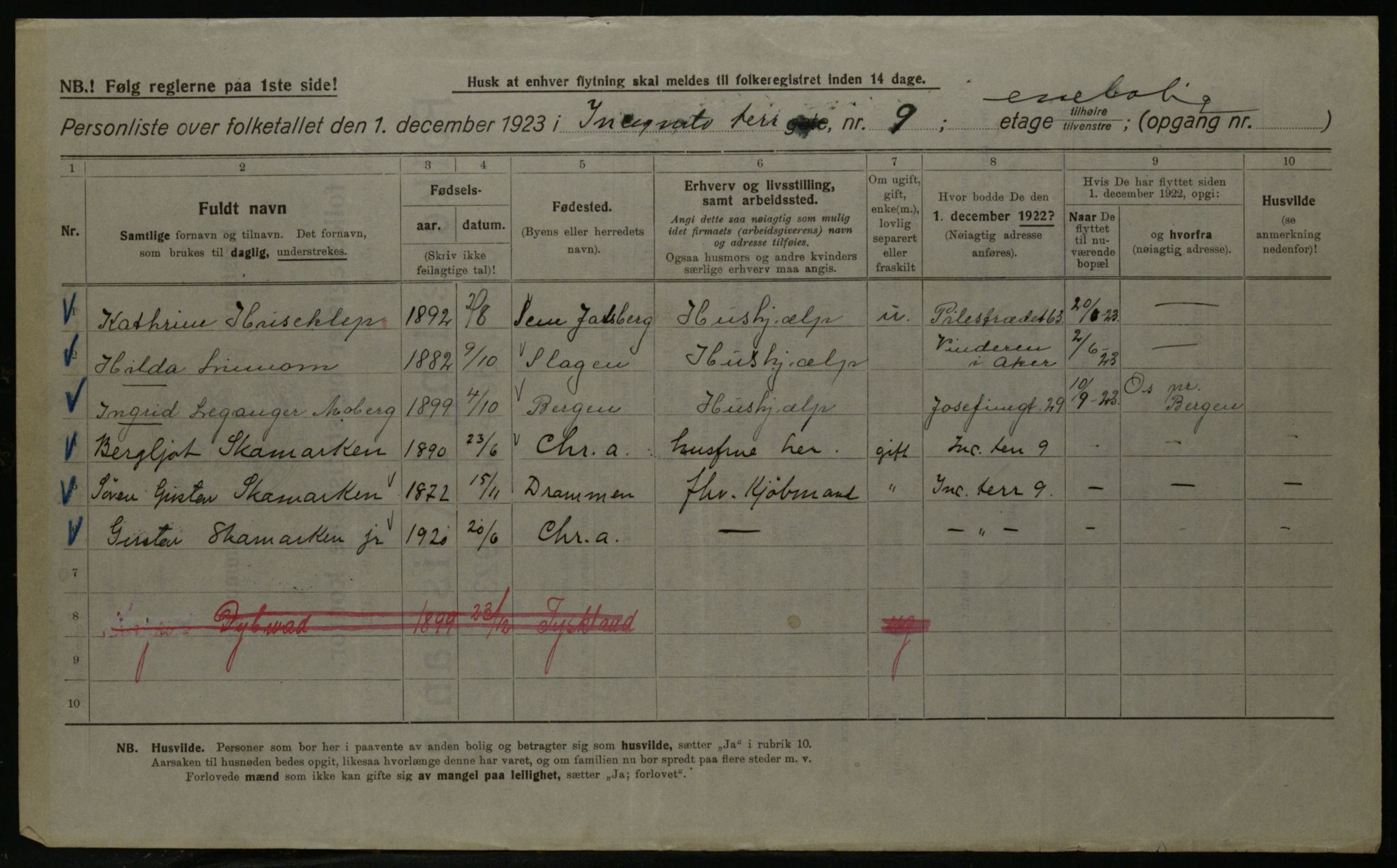 OBA, Kommunal folketelling 1.12.1923 for Kristiania, 1923, s. 49657