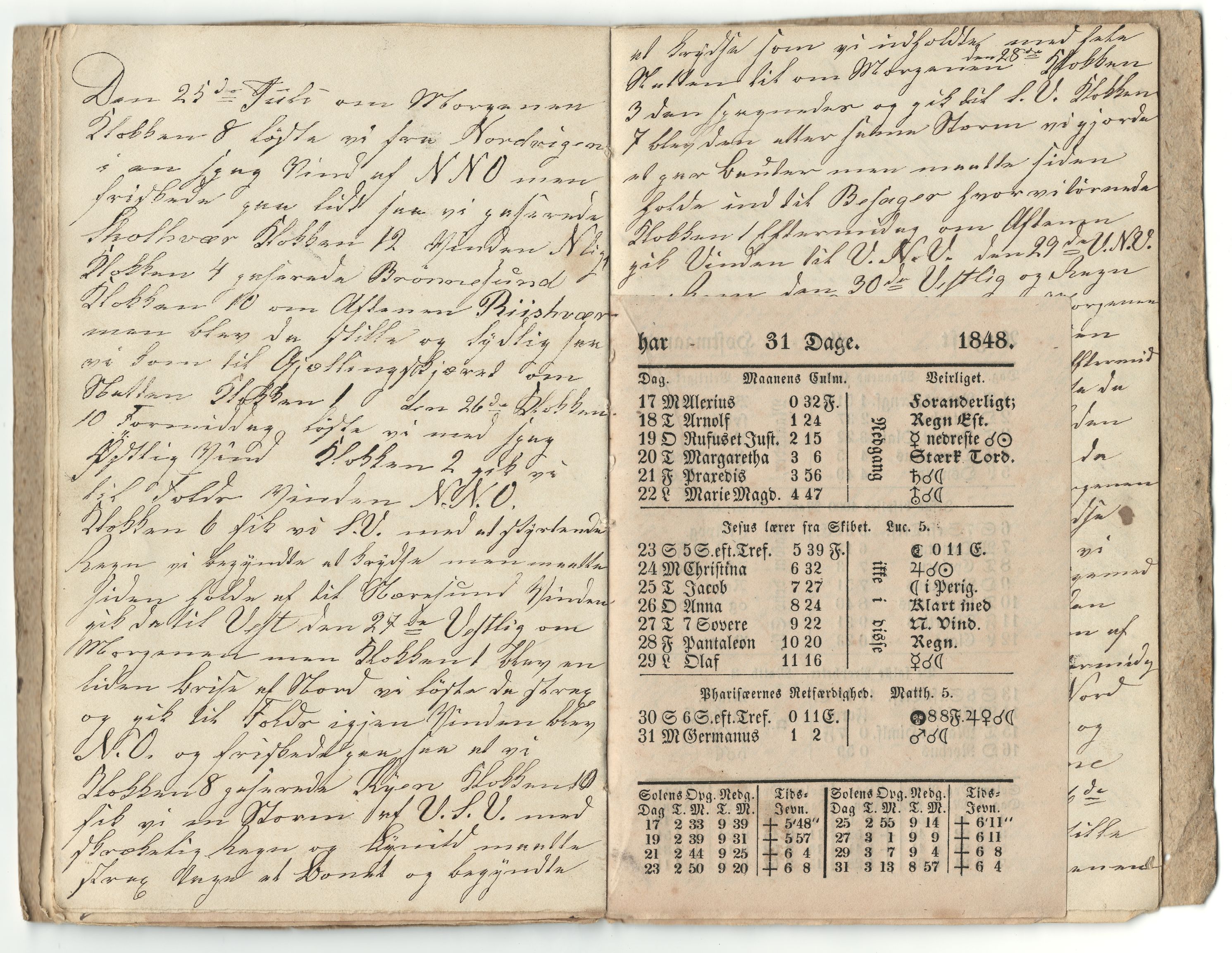 Nordvika gamle handelssted, HEMUD/001/A/L0003: Journal ført om bord i jekten Alberthine Ottoline, 1848