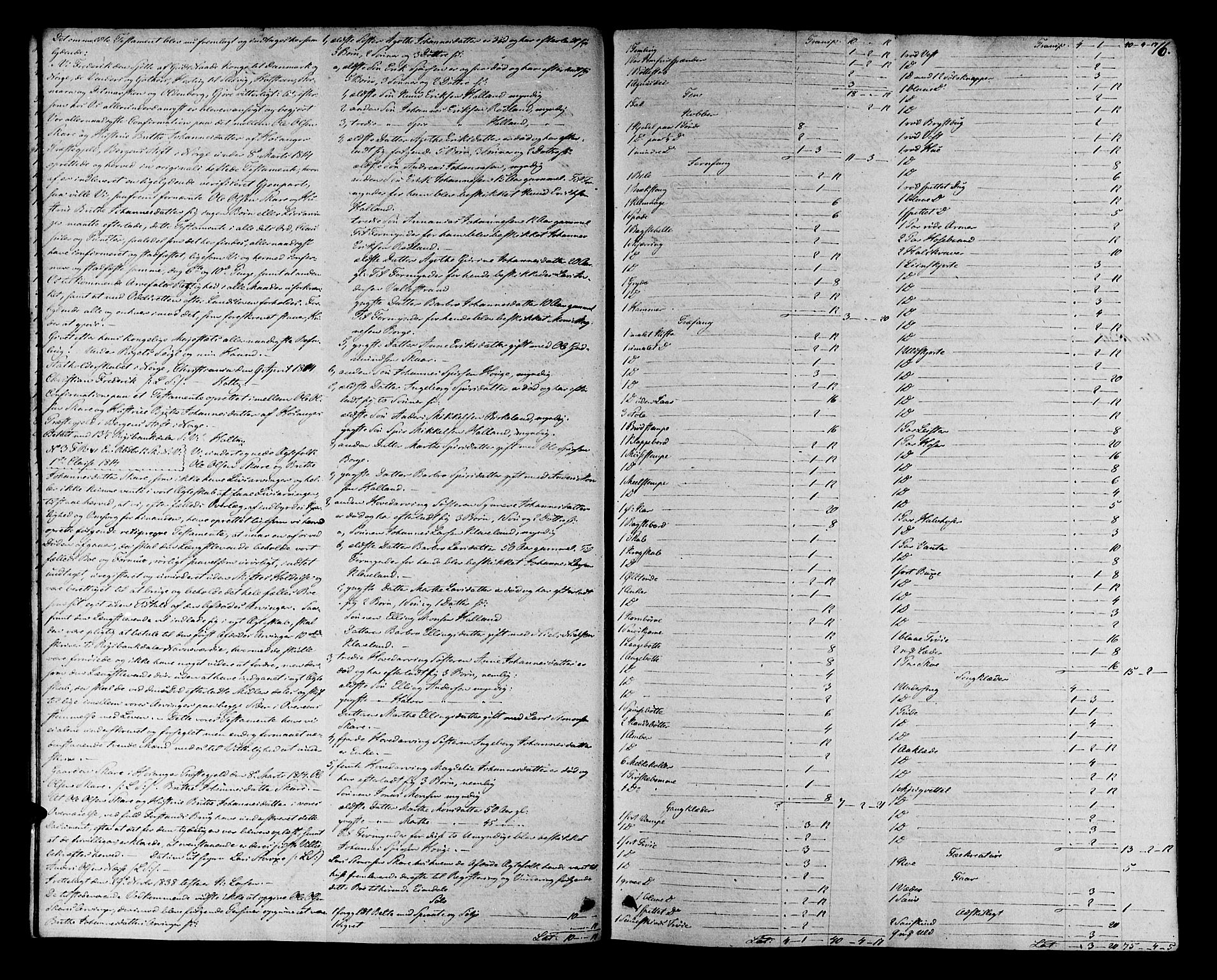 Nordhordland sorenskrivar, AV/SAB-A-2901/1/H/Ha/L0021: Skifteprotokollar Nordhordland , 1839-1859, s. 15b-16a