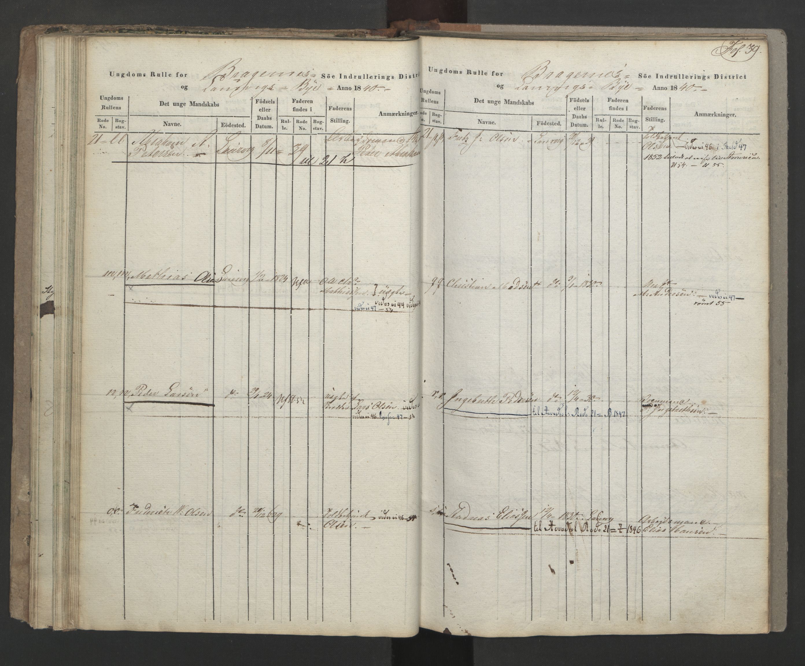 Larvik innrulleringskontor, AV/SAKO-A-787/F/Fa/L0002: Ungdomsrulle, 1840-1842, s. 39