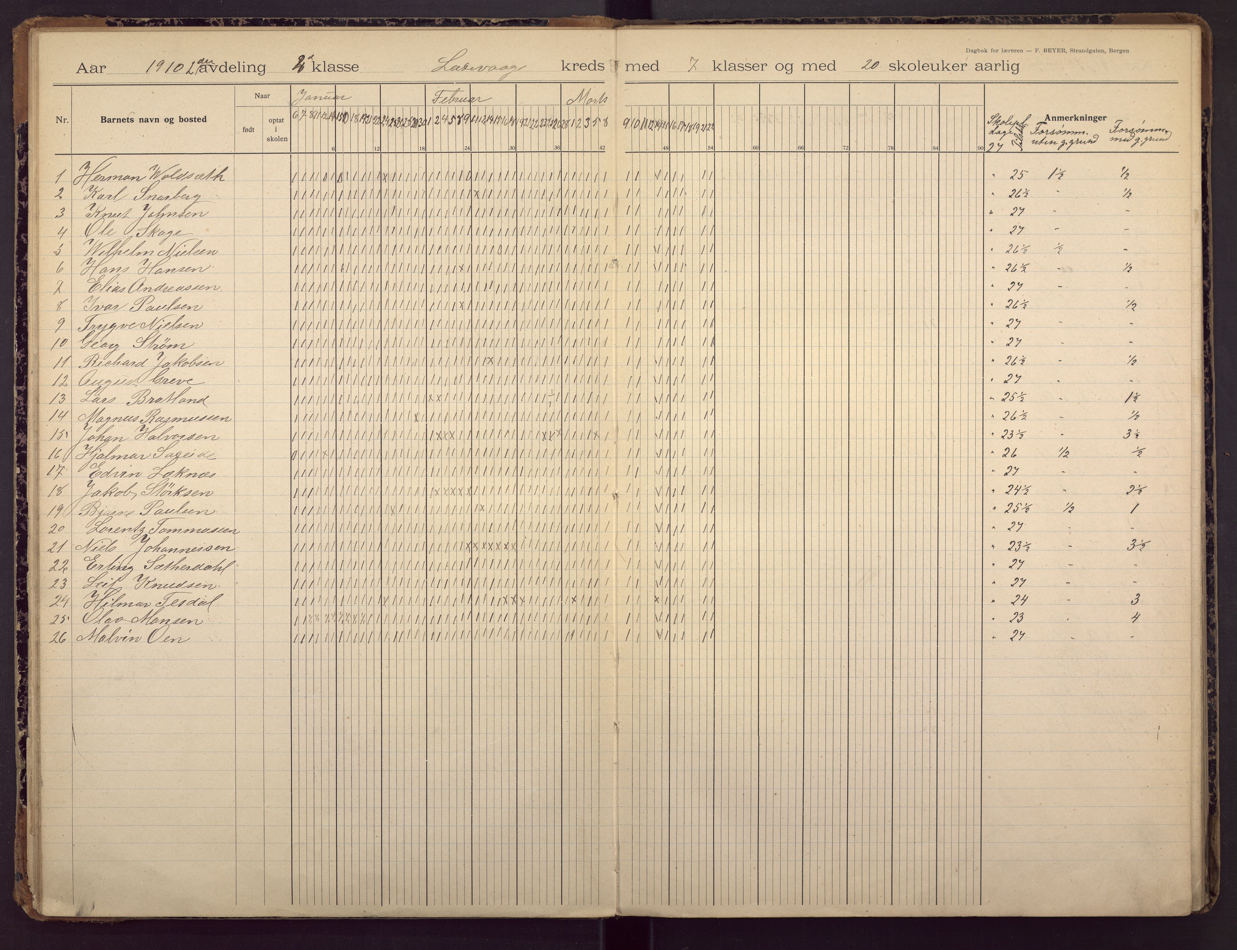 Damsgård skole, BBA/A-1370/5908/G/Ga/L0014: Klassedagbok, 1909-1920