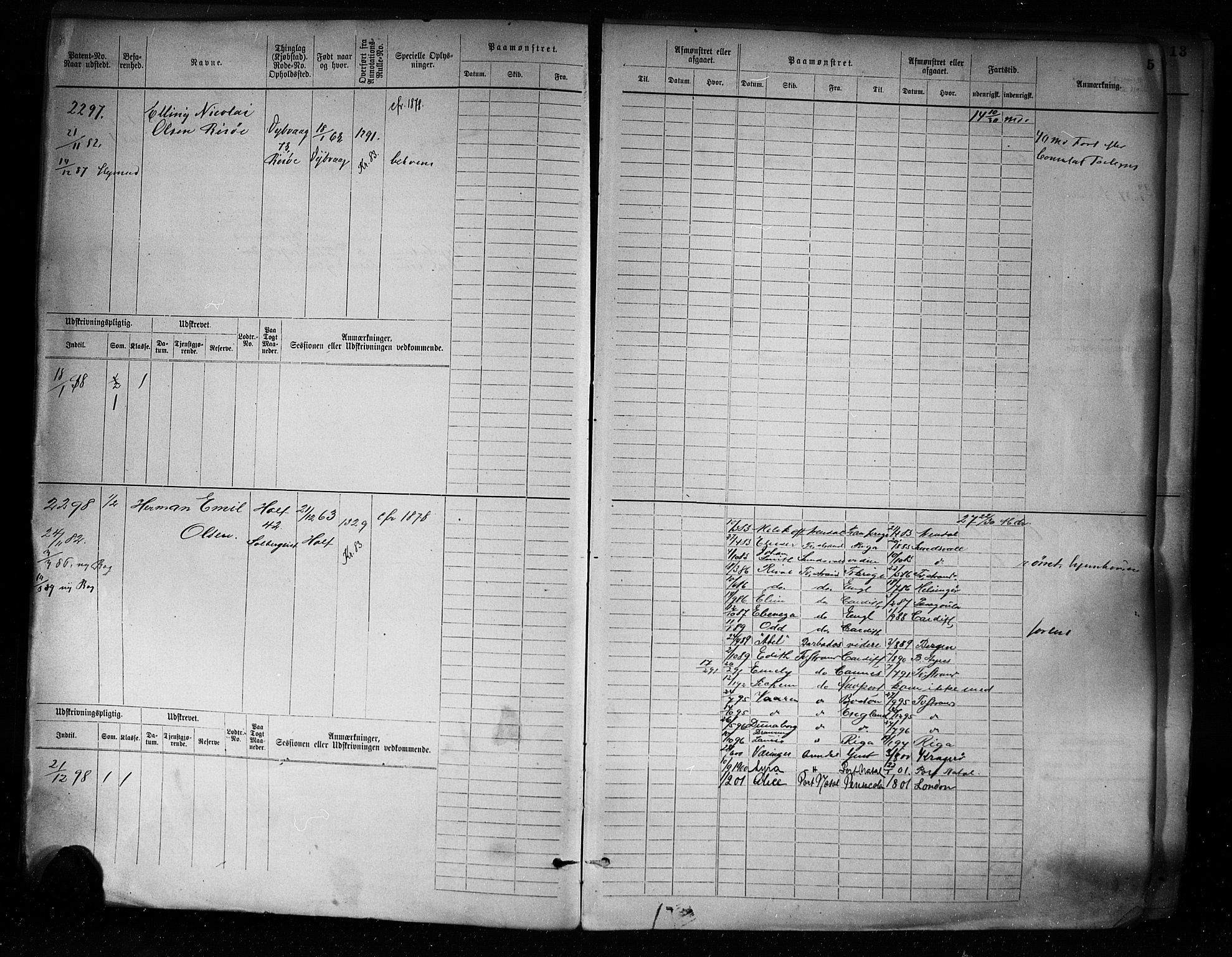 Tvedestrand mønstringskrets, AV/SAK-2031-0011/F/Fb/L0004: Hovedrulle A nr 2289-3056, R-5, 1880-1910, s. 8