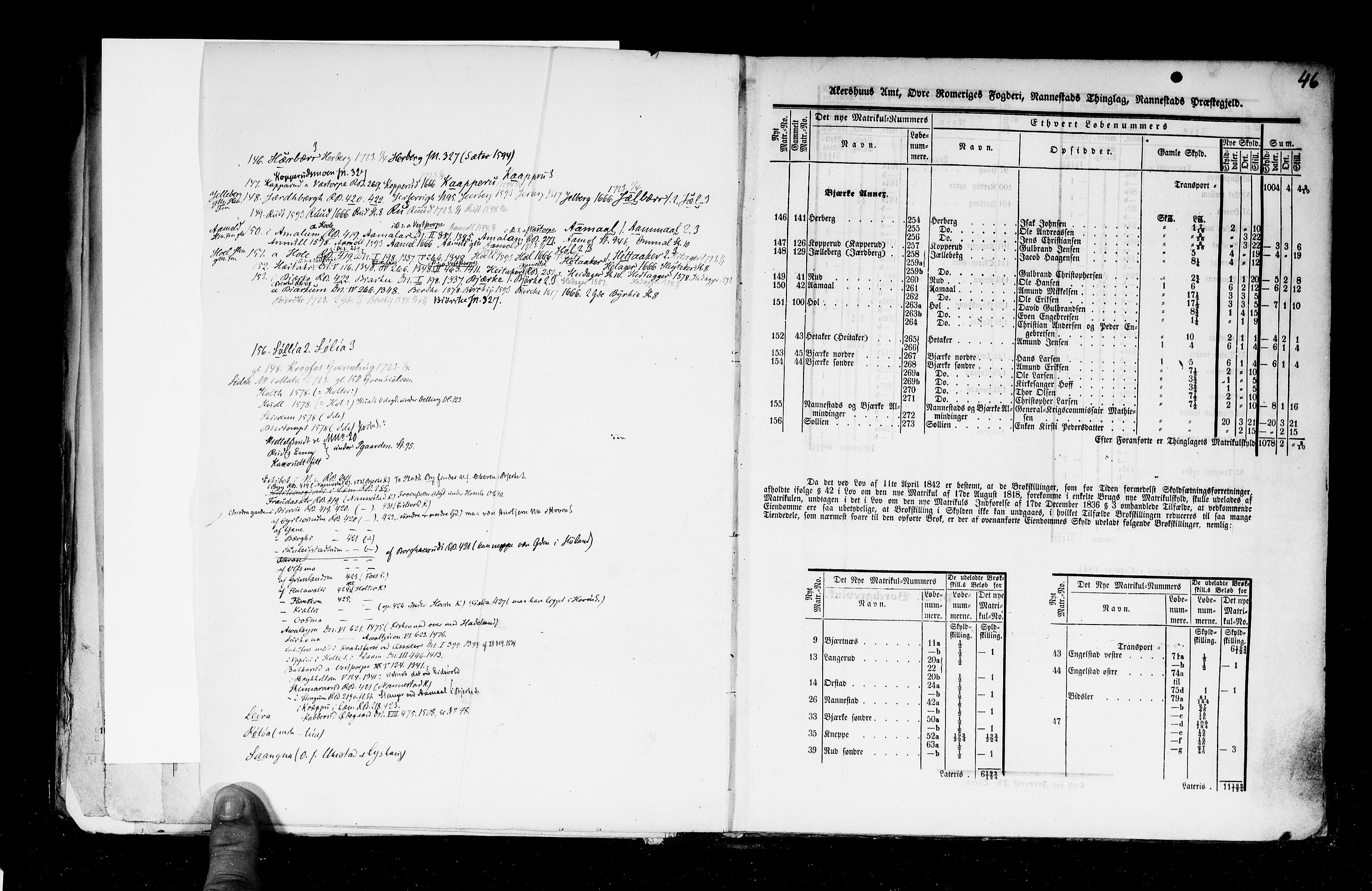 Rygh, RA/PA-0034/F/Fb/L0002: Matrikkelen for 1838 - Akershus amt (Akershus fylke), 1838, s. 46a